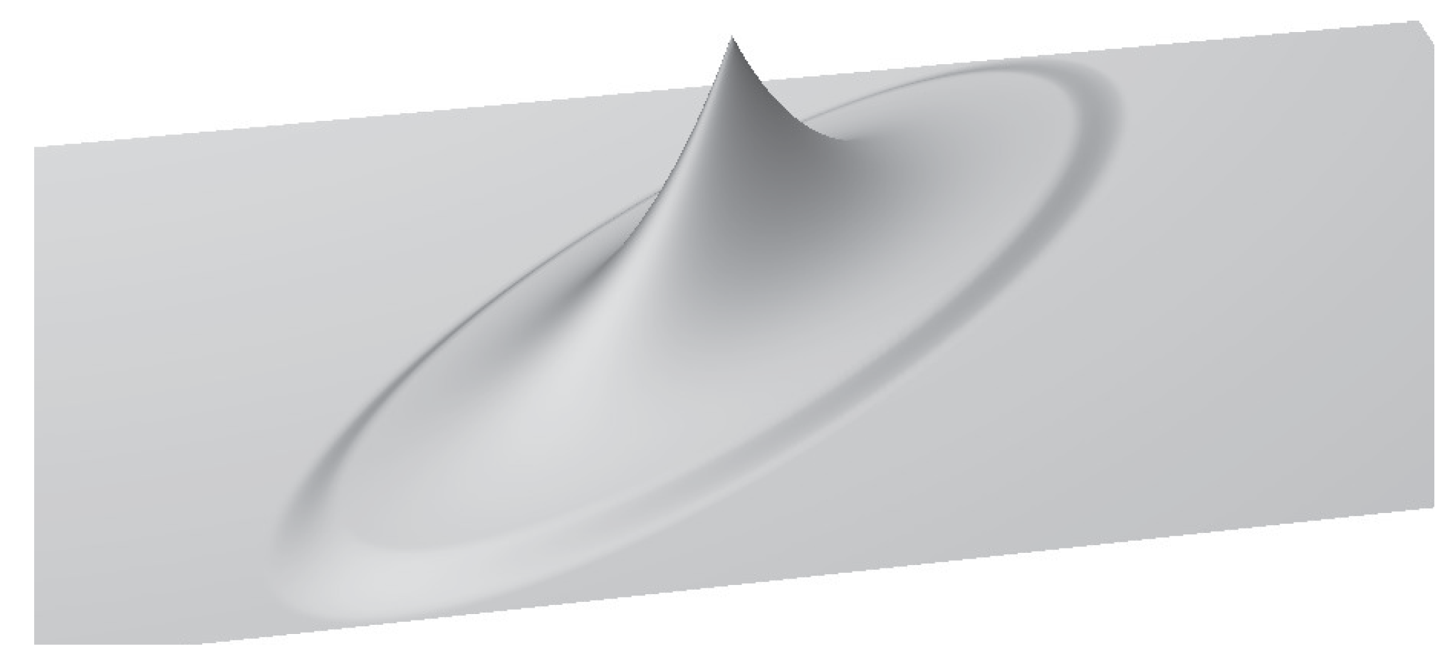 Lubricants 13 00506 g015 Lubricants 13 00506 g015