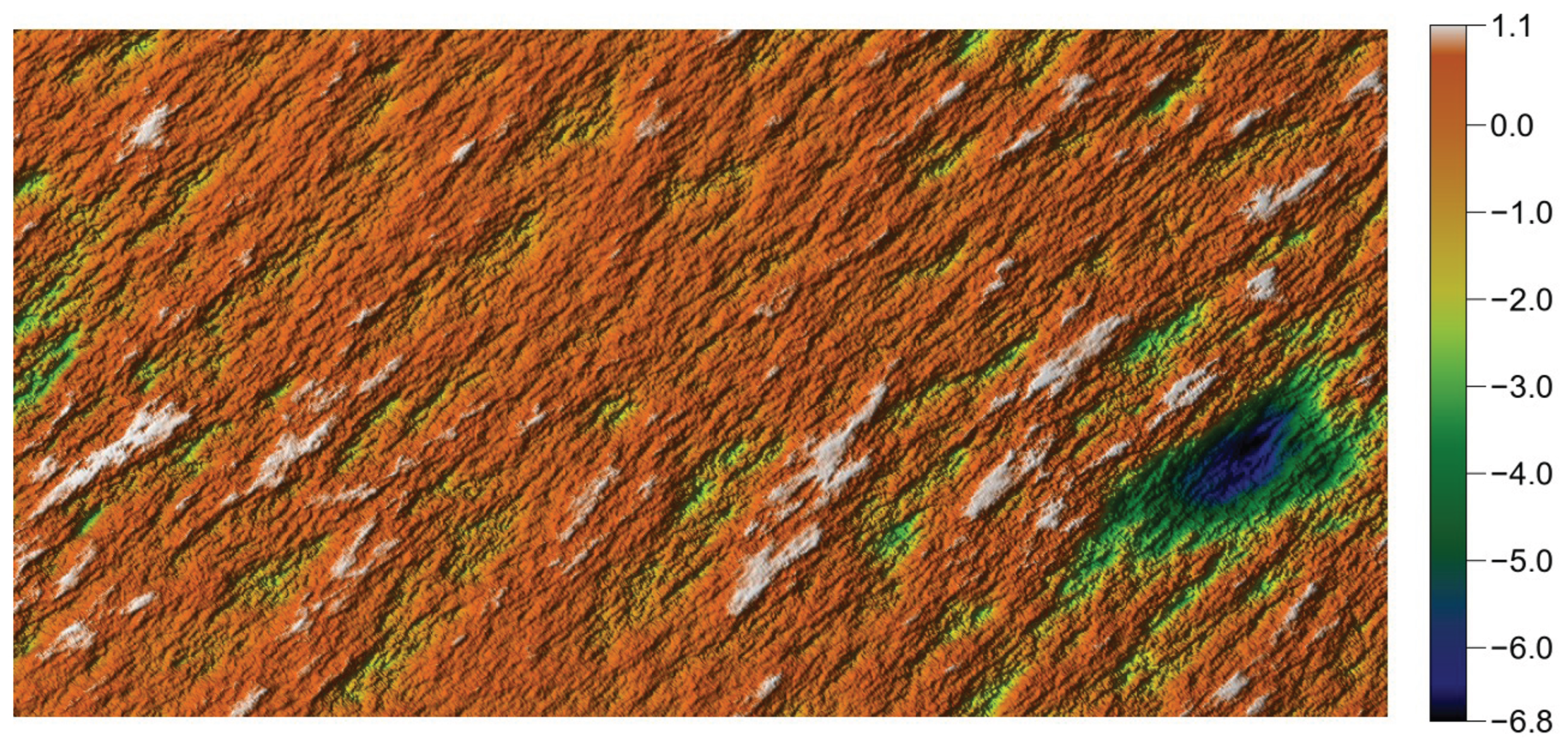 Lubricants 13 00506 g016 Lubricants 13 00506 g016