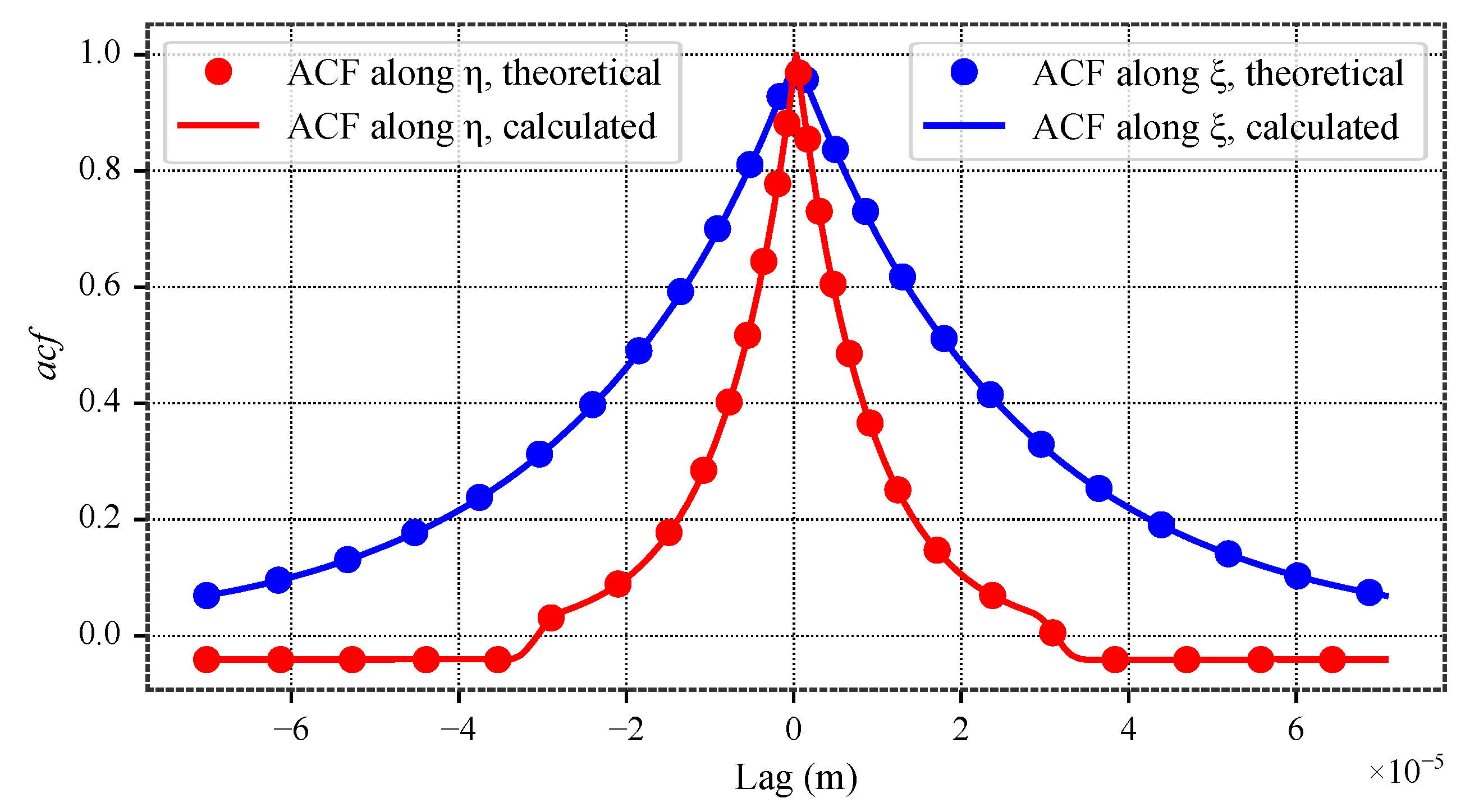 Lubricants 13 00506 g018 Lubricants 13 00506 g018