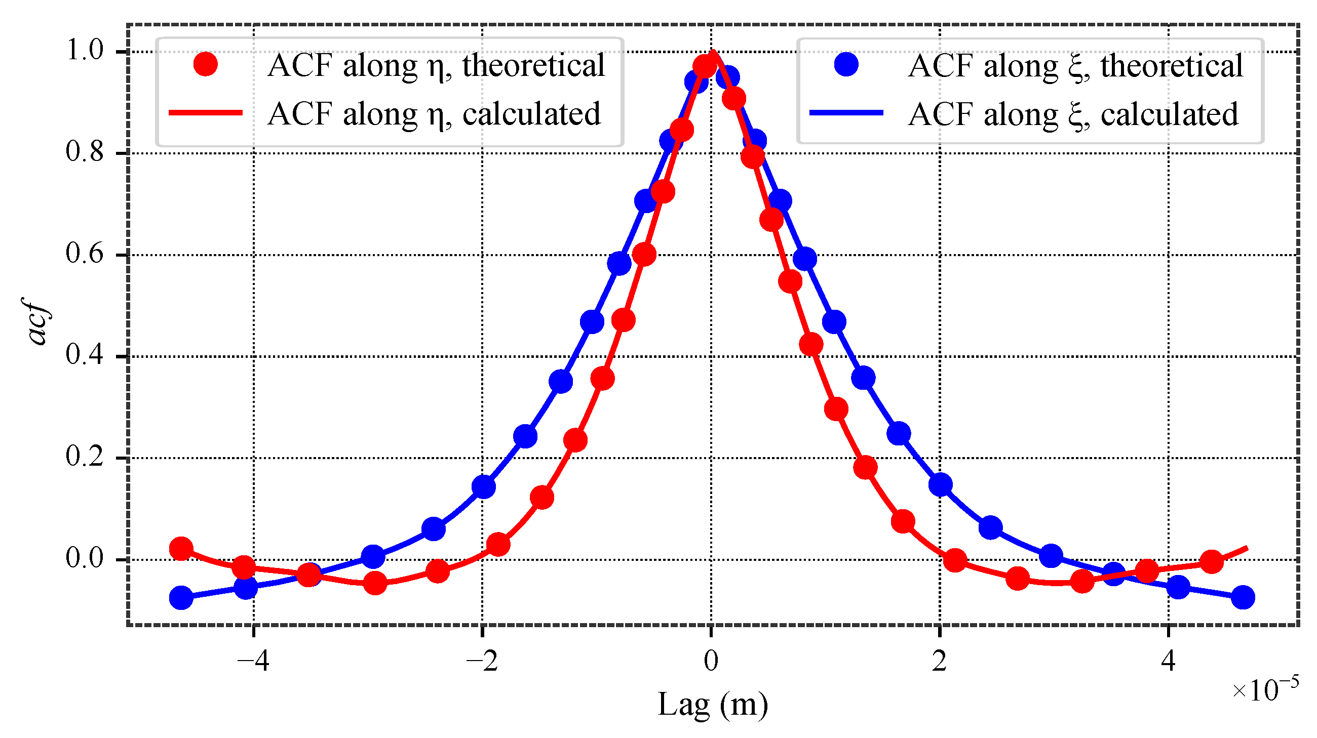 Lubricants 13 00506 g019 Lubricants 13 00506 g019