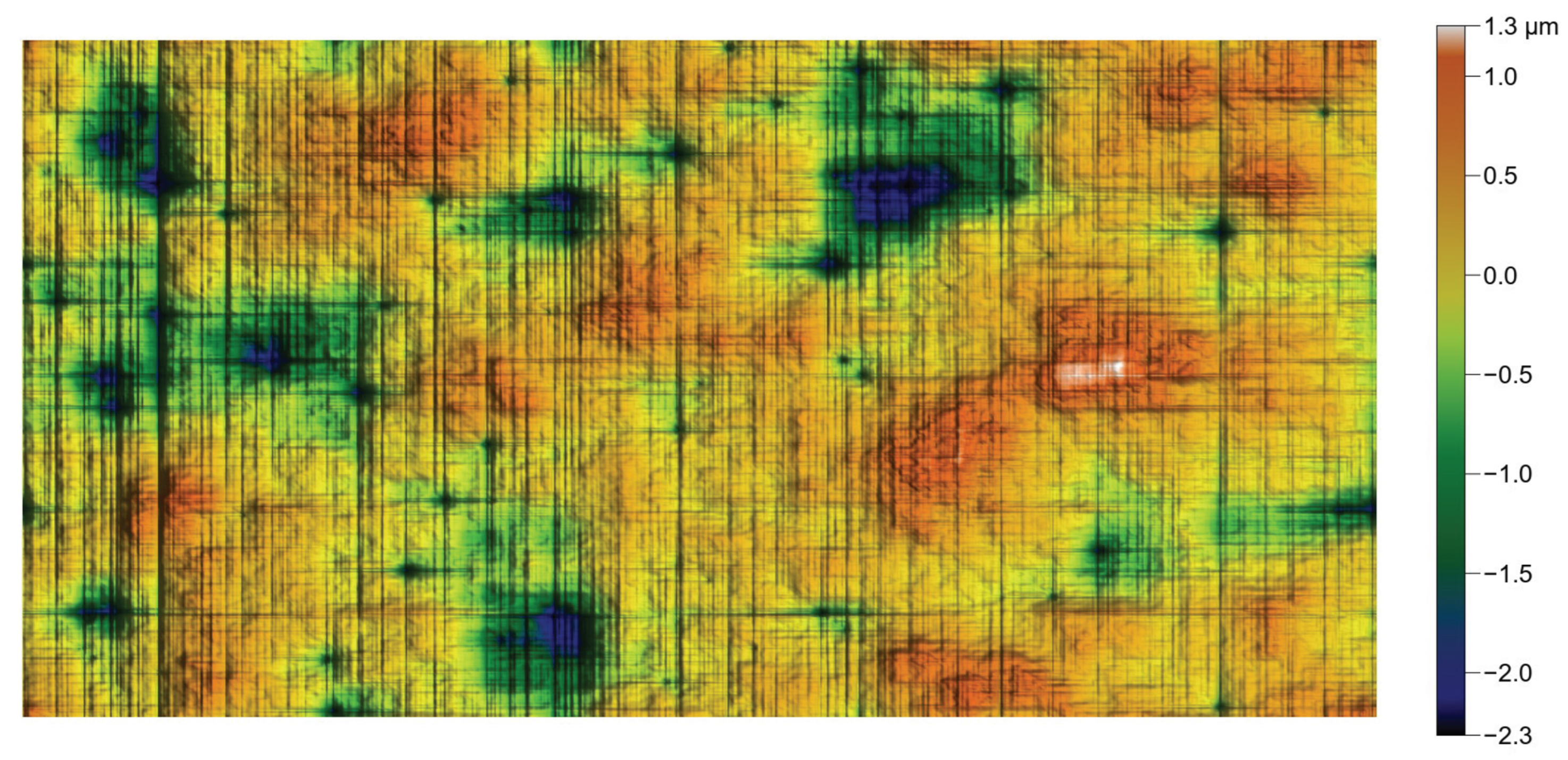 Lubricants 13 00506 g020 Lubricants 13 00506 g020