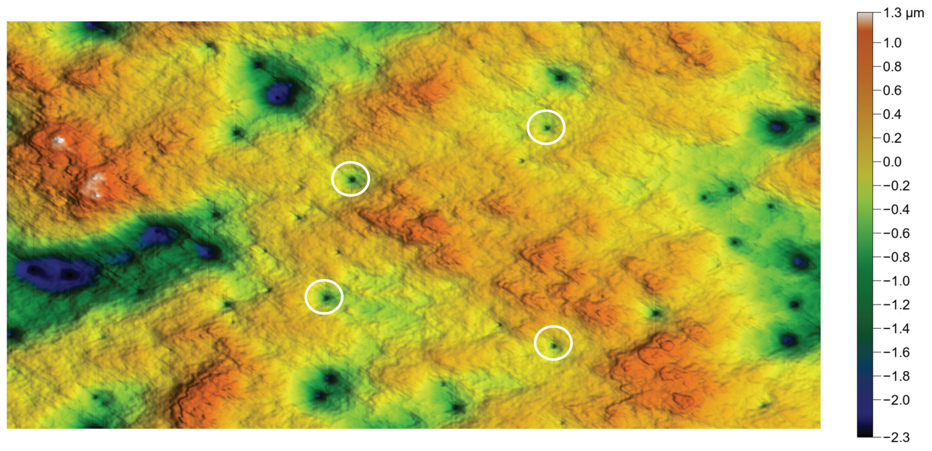 Lubricants 13 00506 g021 Lubricants 13 00506 g021