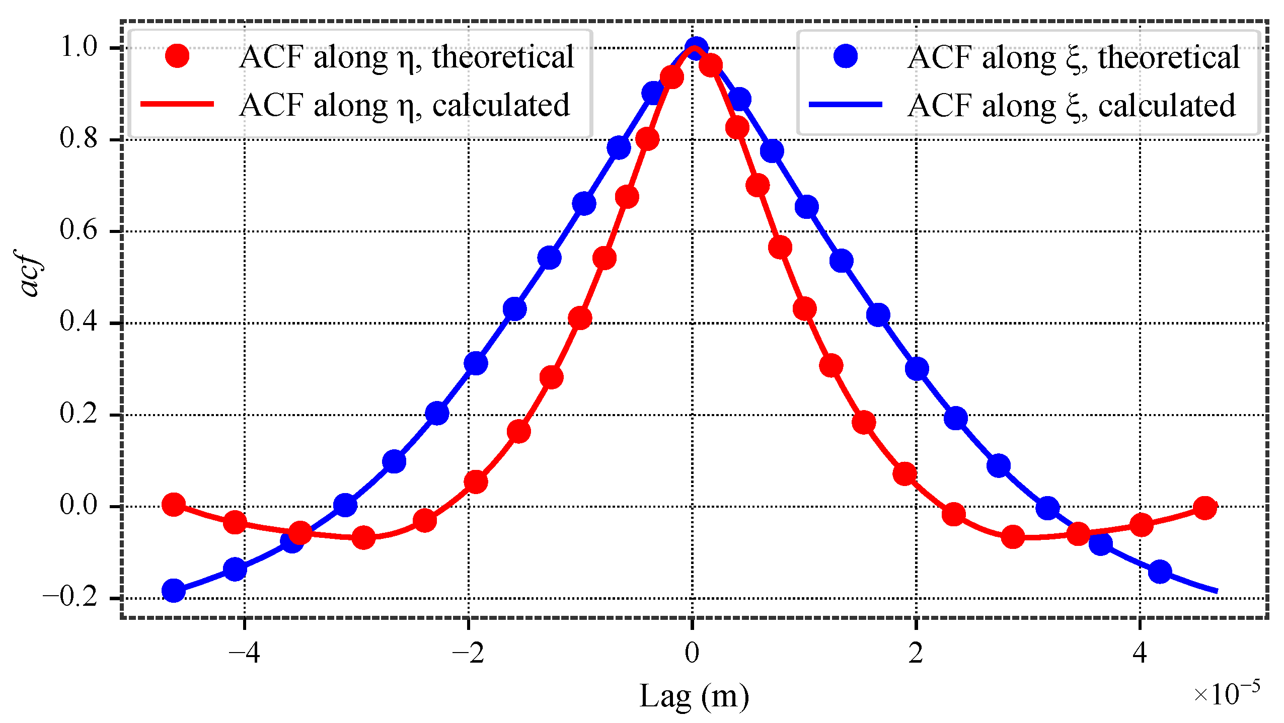 Lubricants 13 00506 g022 Lubricants 13 00506 g022