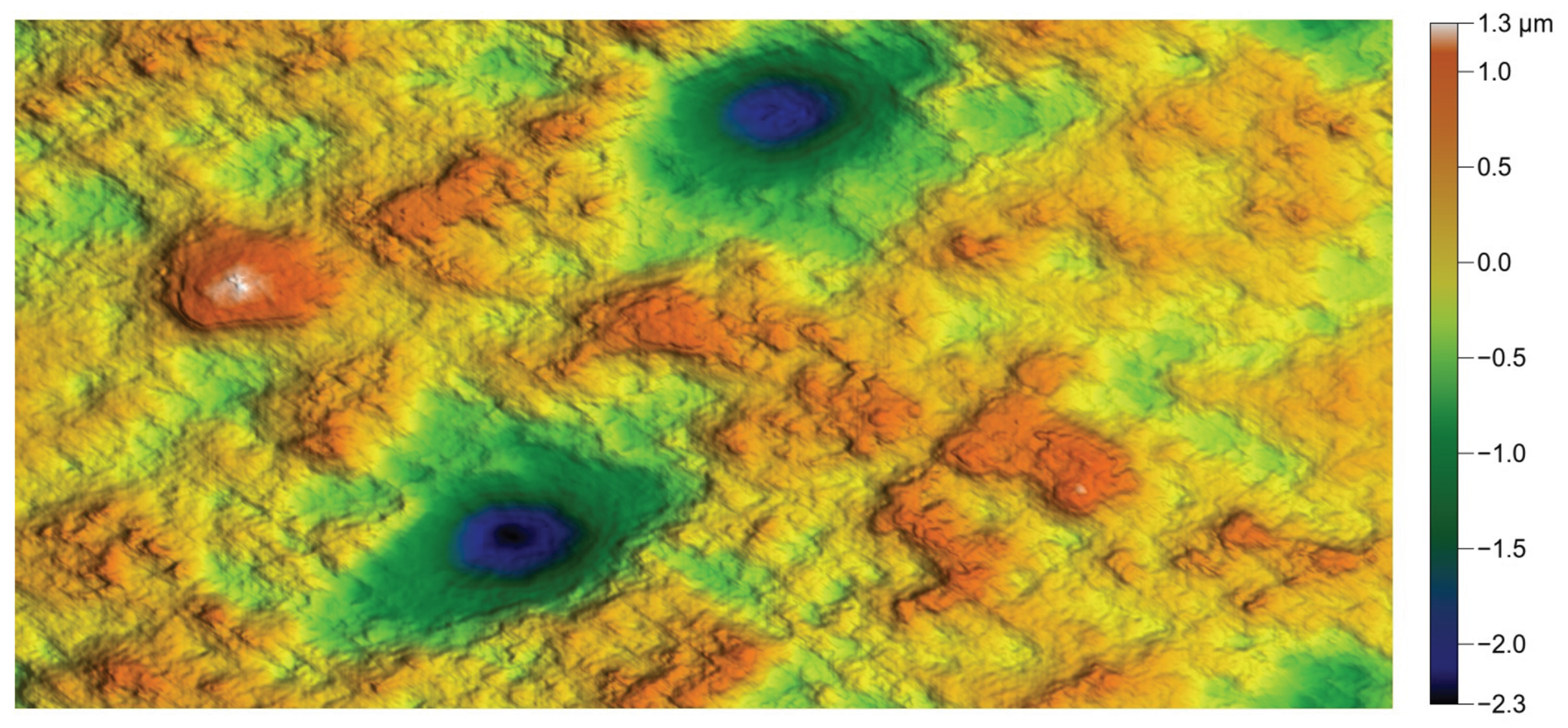 Lubricants 13 00506 g024 Lubricants 13 00506 g024