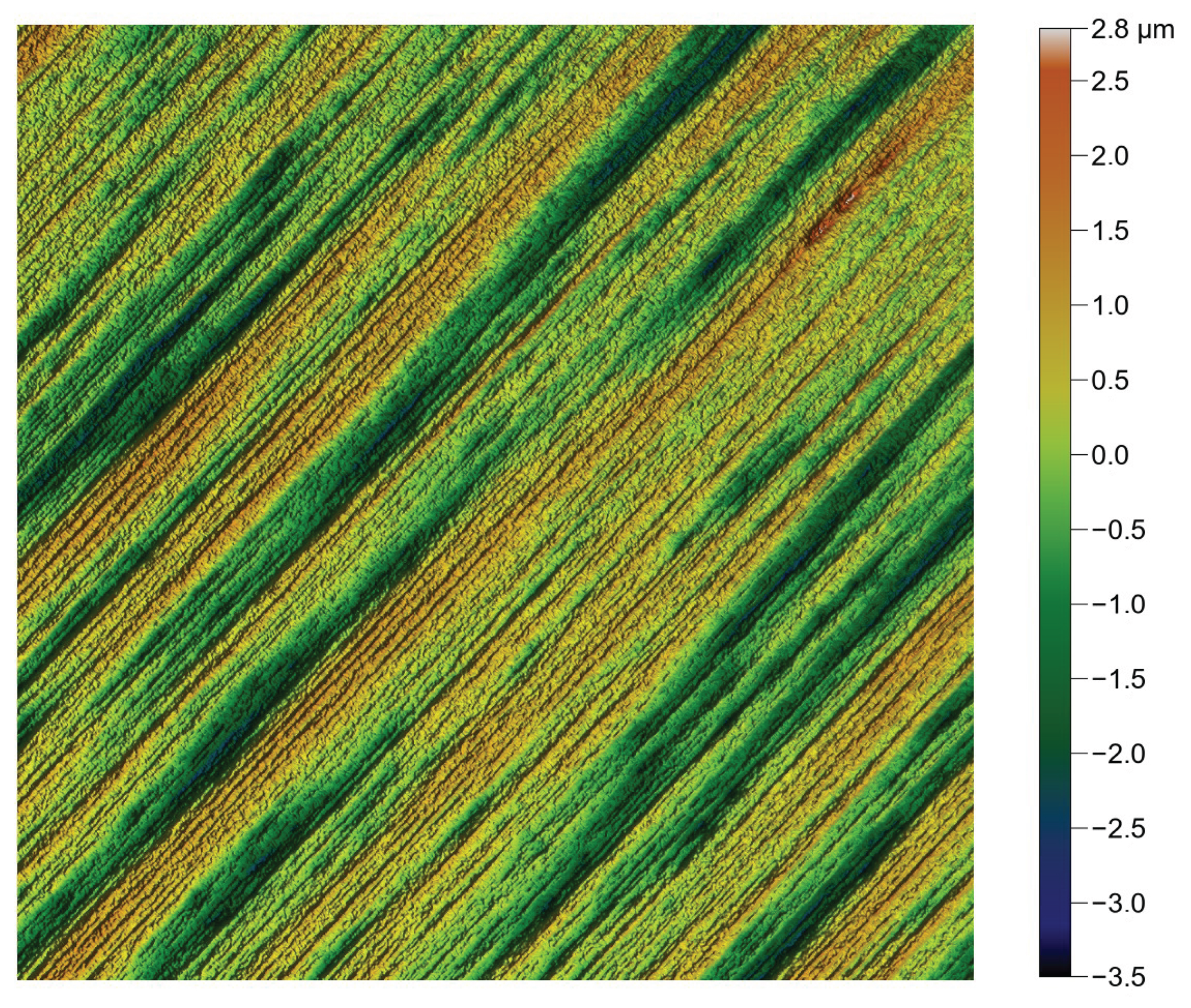 Lubricants 13 00506 g026 Lubricants 13 00506 g026
