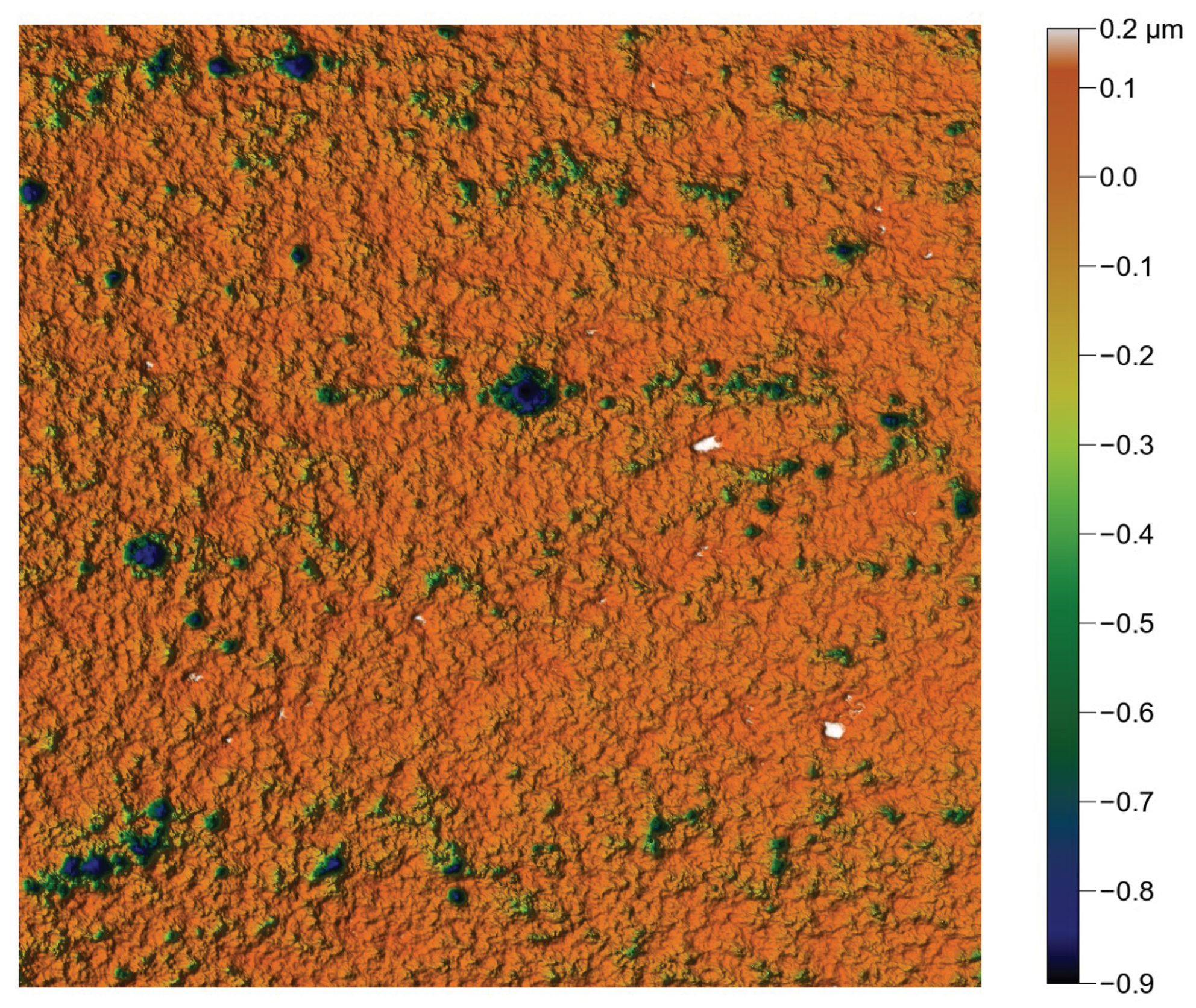 Lubricants 13 00506 g028 Lubricants 13 00506 g028
