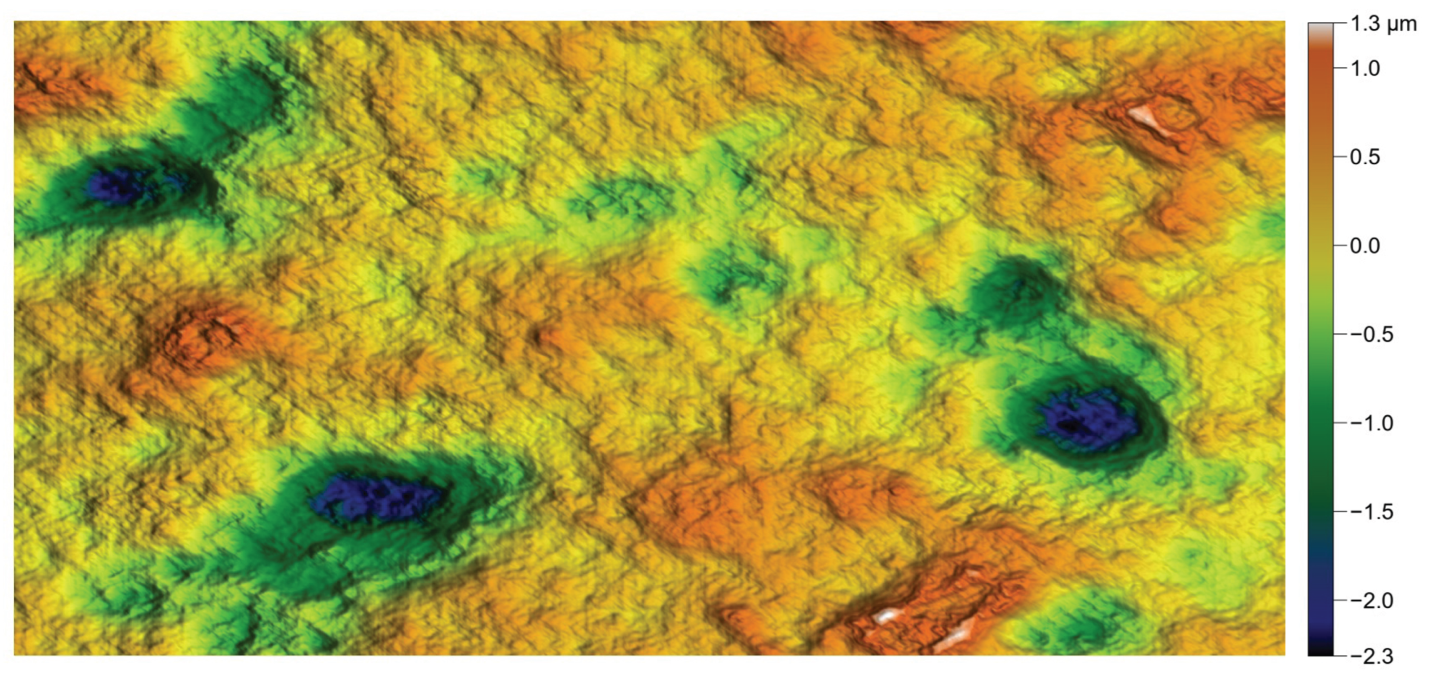 Lubricants 13 00506 g029 Lubricants 13 00506 g029