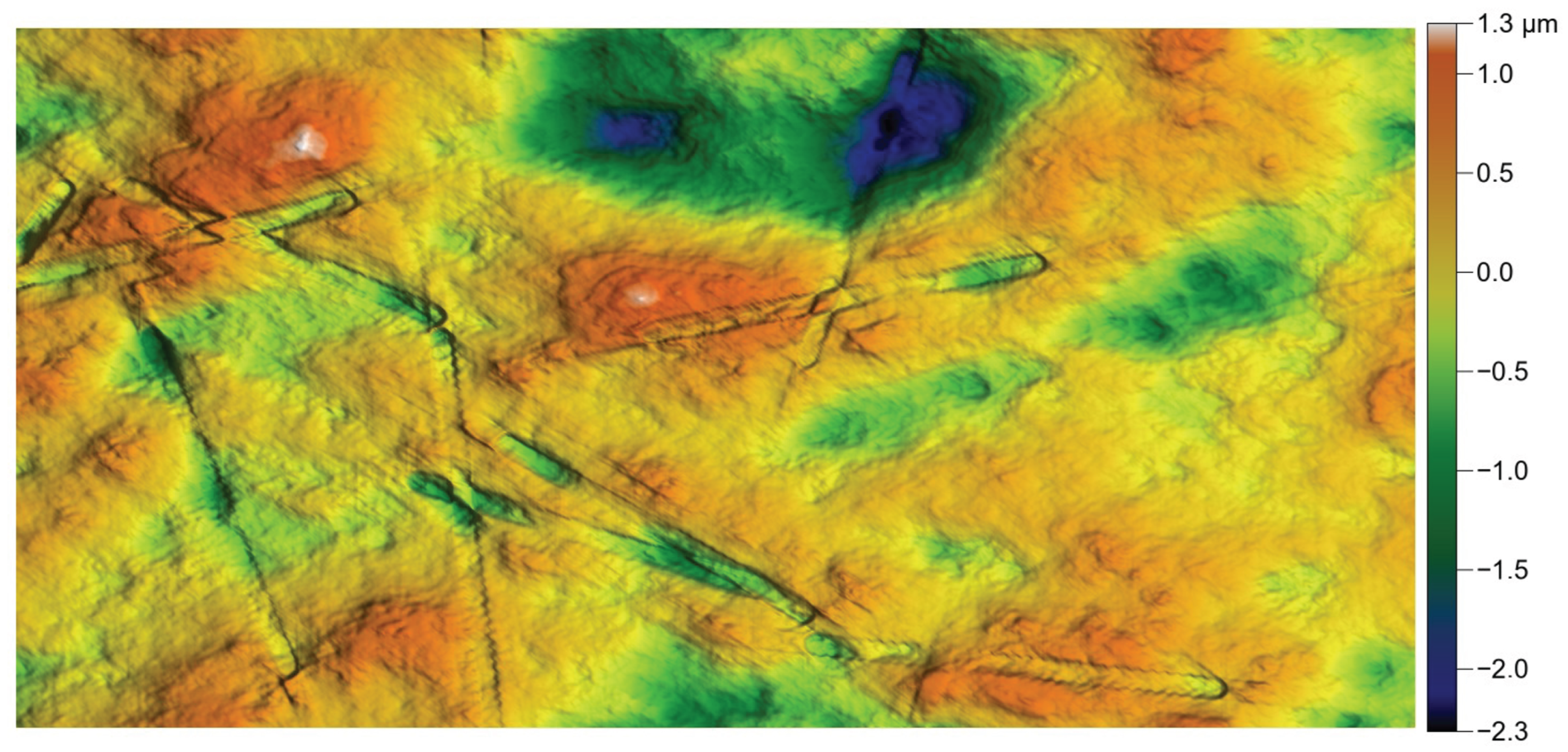 Lubricants 13 00506 g035 Lubricants 13 00506 g035