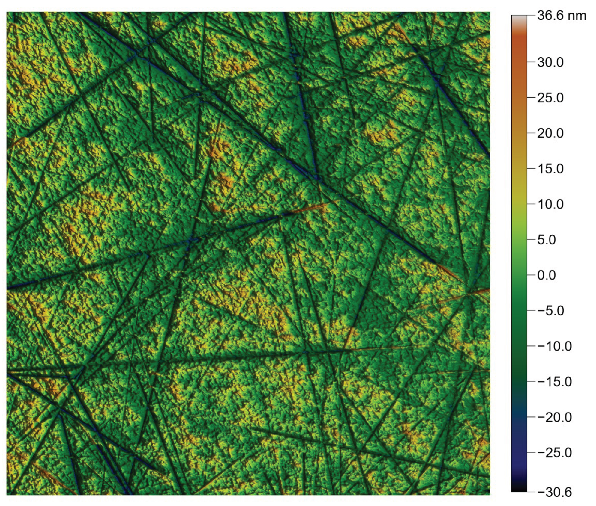 Lubricants 13 00506 g036 Lubricants 13 00506 g036