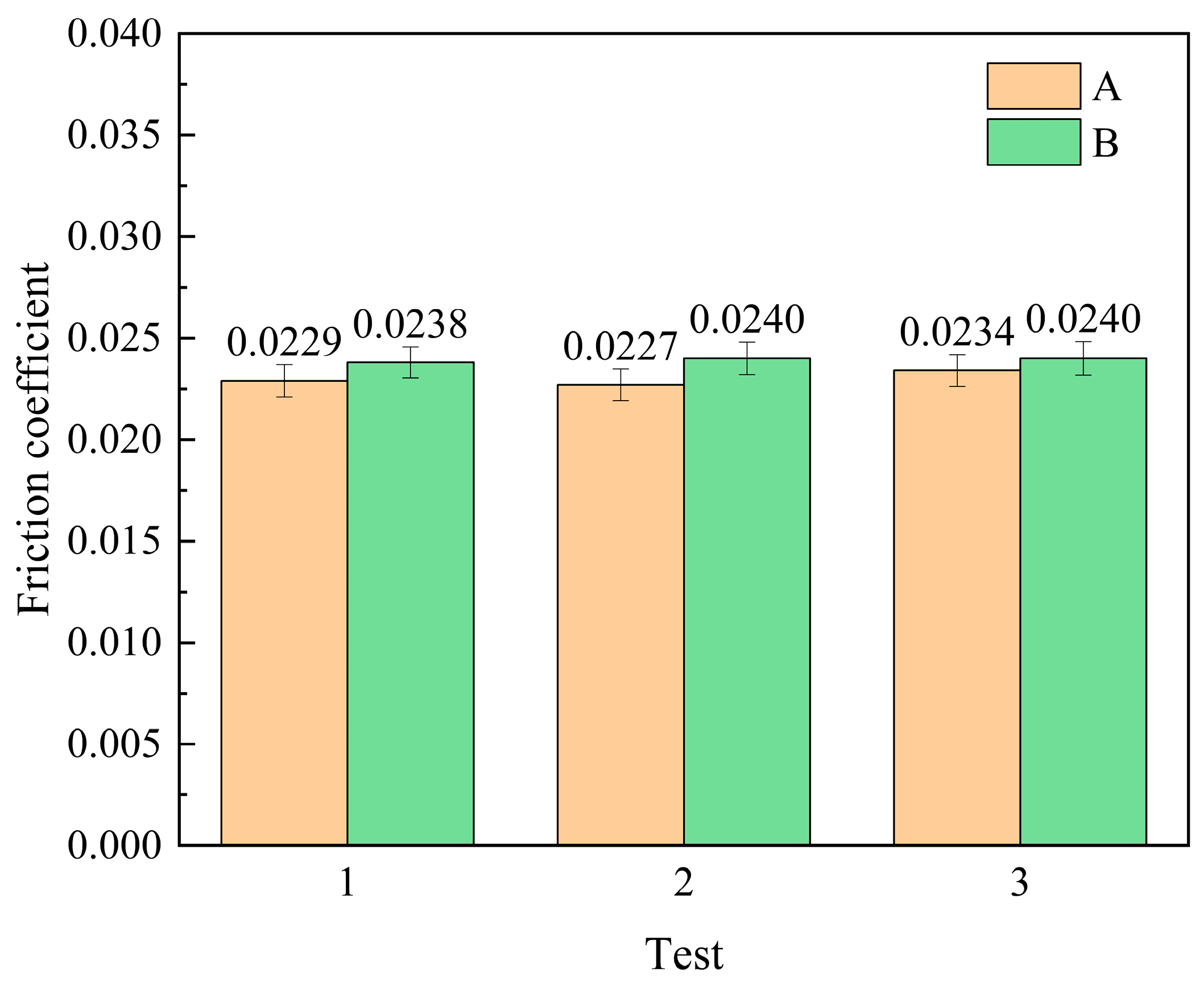 Lubricants 13 00514 g012