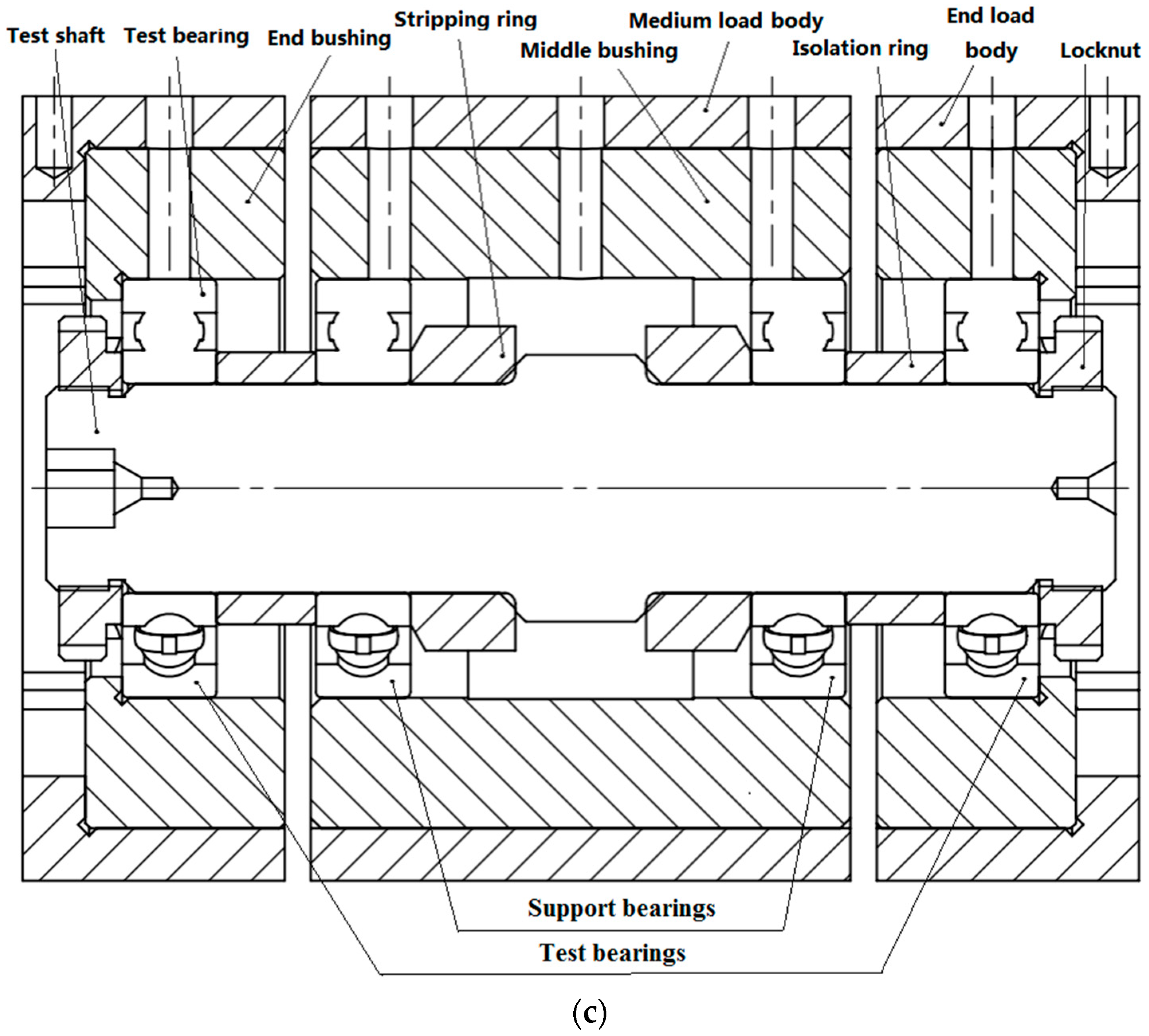 Lubricants 13 00520 g002b Lubricants 13 00520 g002b