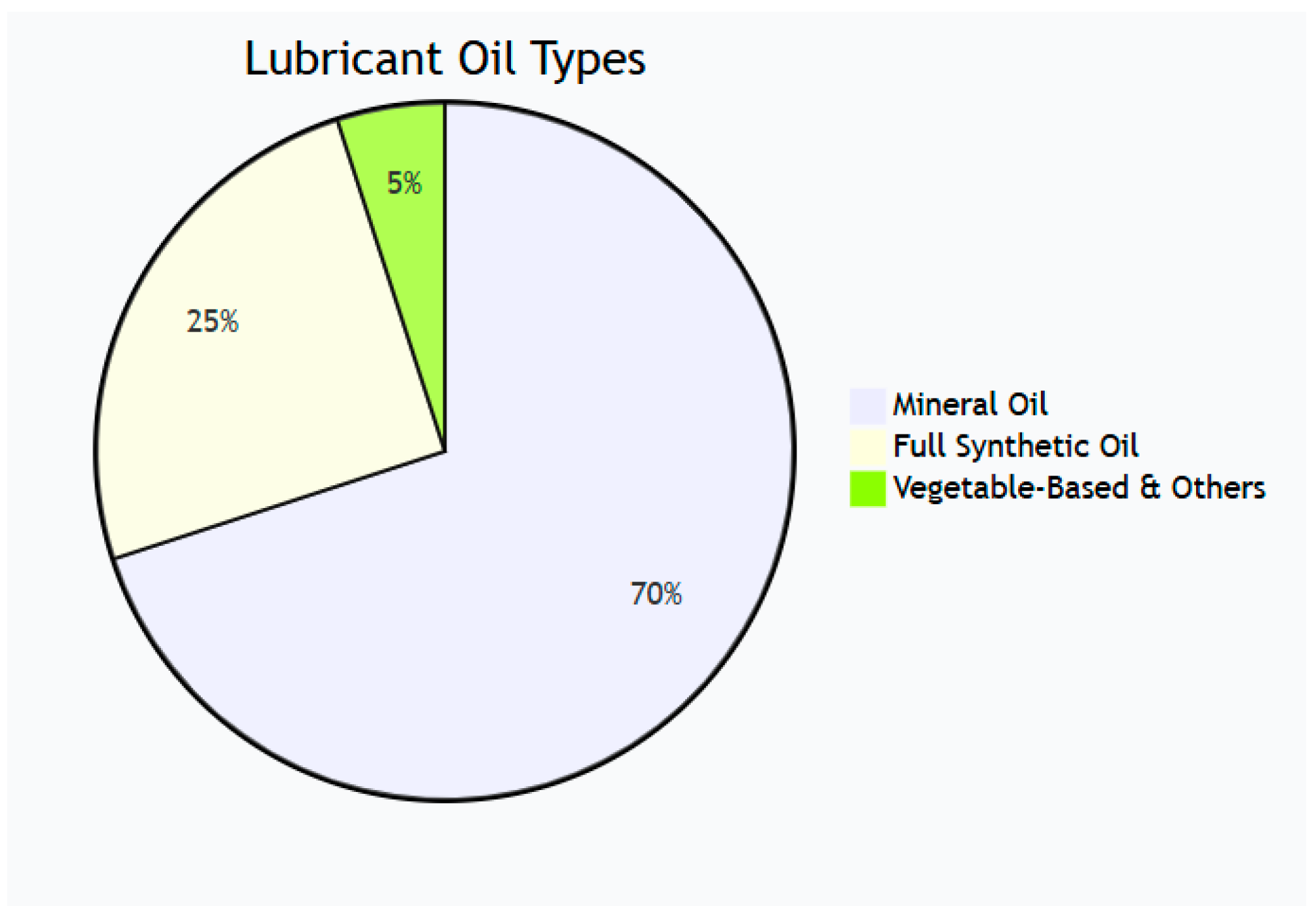 Lubricants 13 00524 g002 Lubricants 13 00524 g002