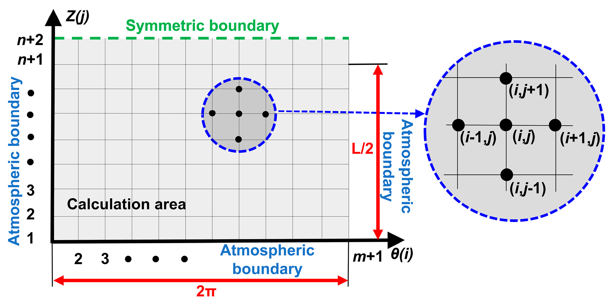 Lubricants 13 00527 g003 Lubricants 13 00527 g003