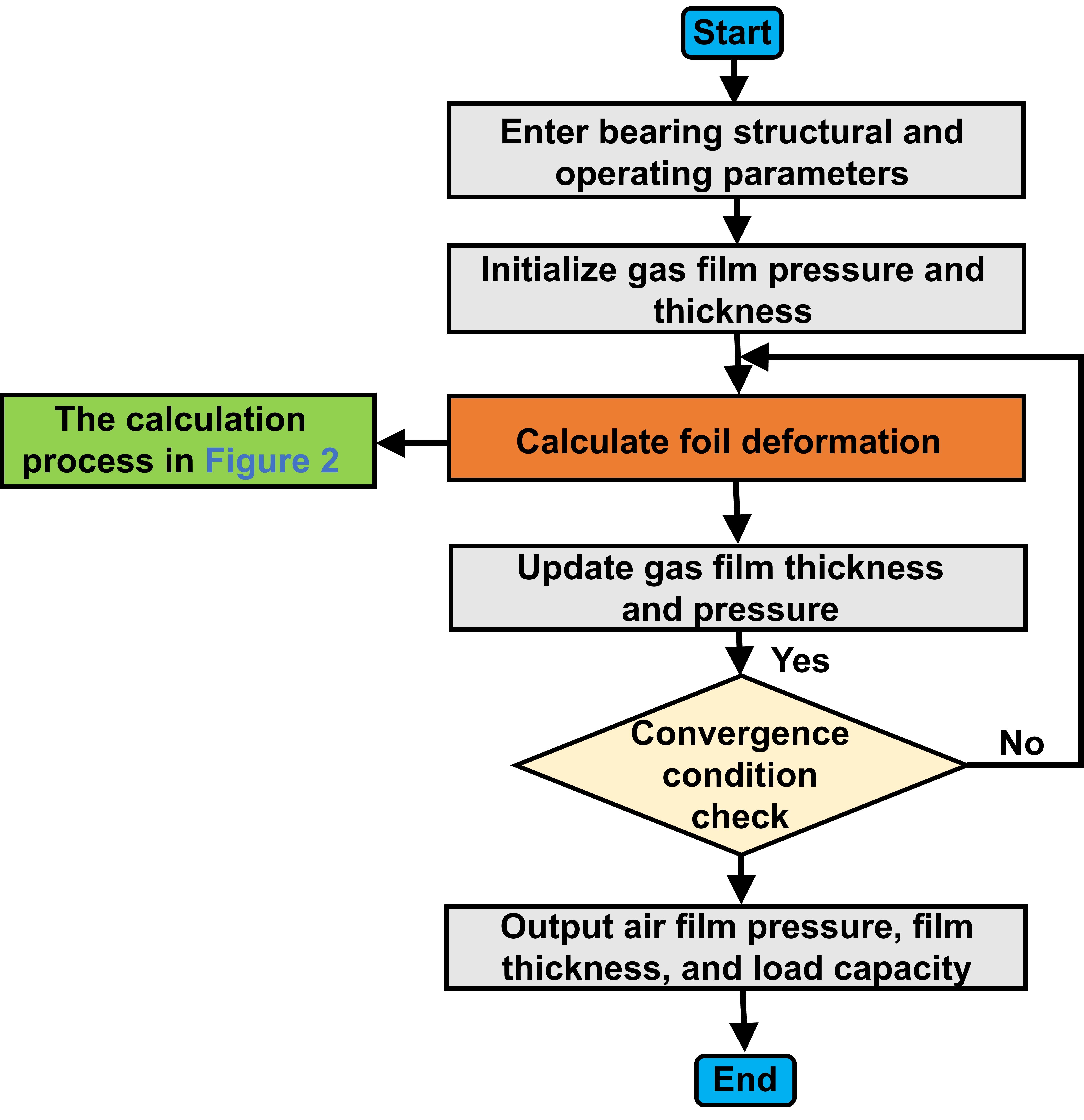 Lubricants 13 00527 g004 Lubricants 13 00527 g004