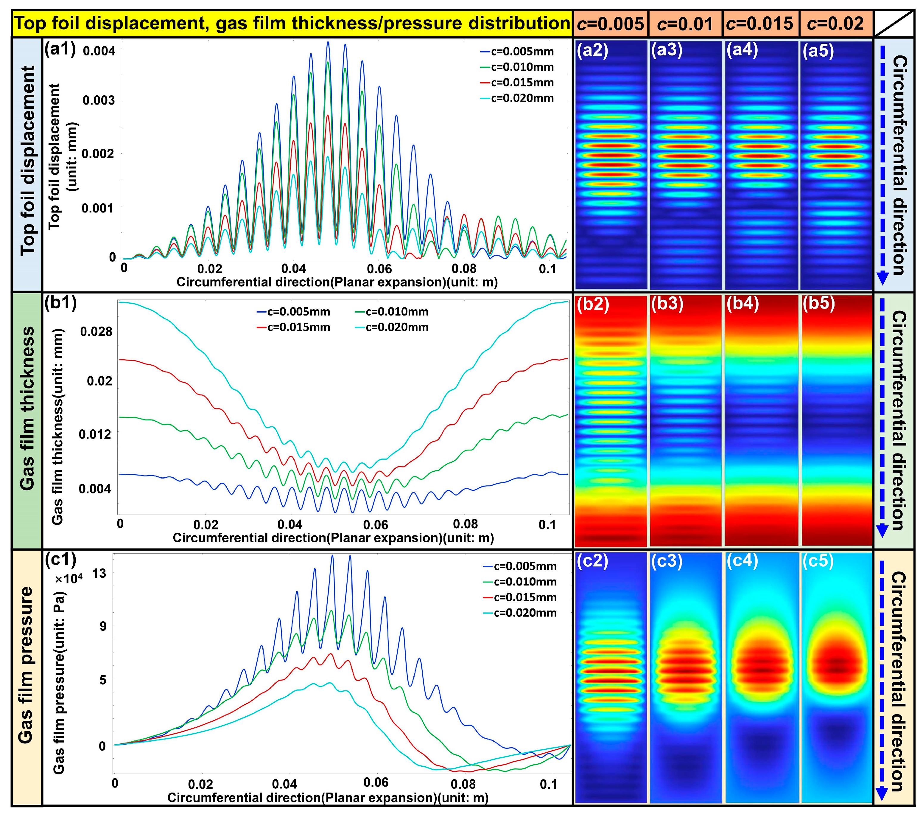Lubricants 13 00527 g009 Lubricants 13 00527 g009