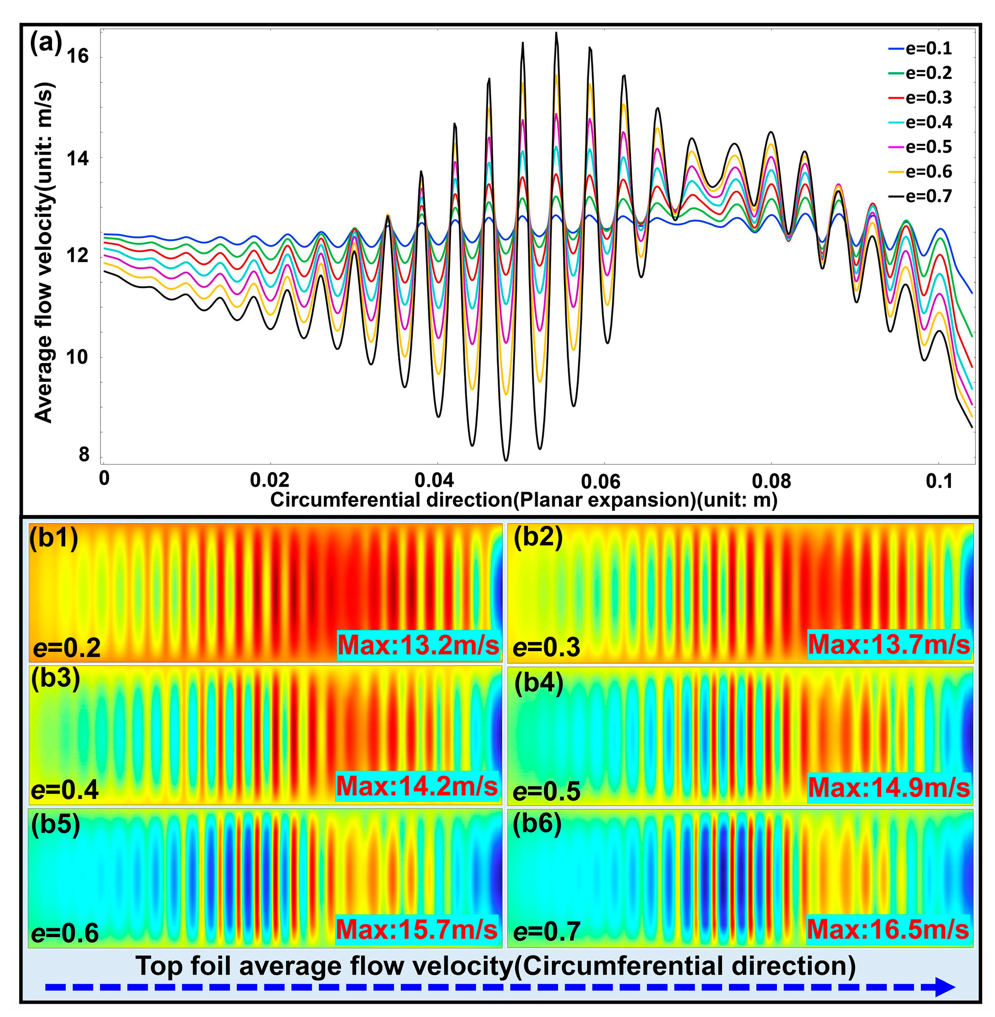 Lubricants 13 00527 g010 Lubricants 13 00527 g010