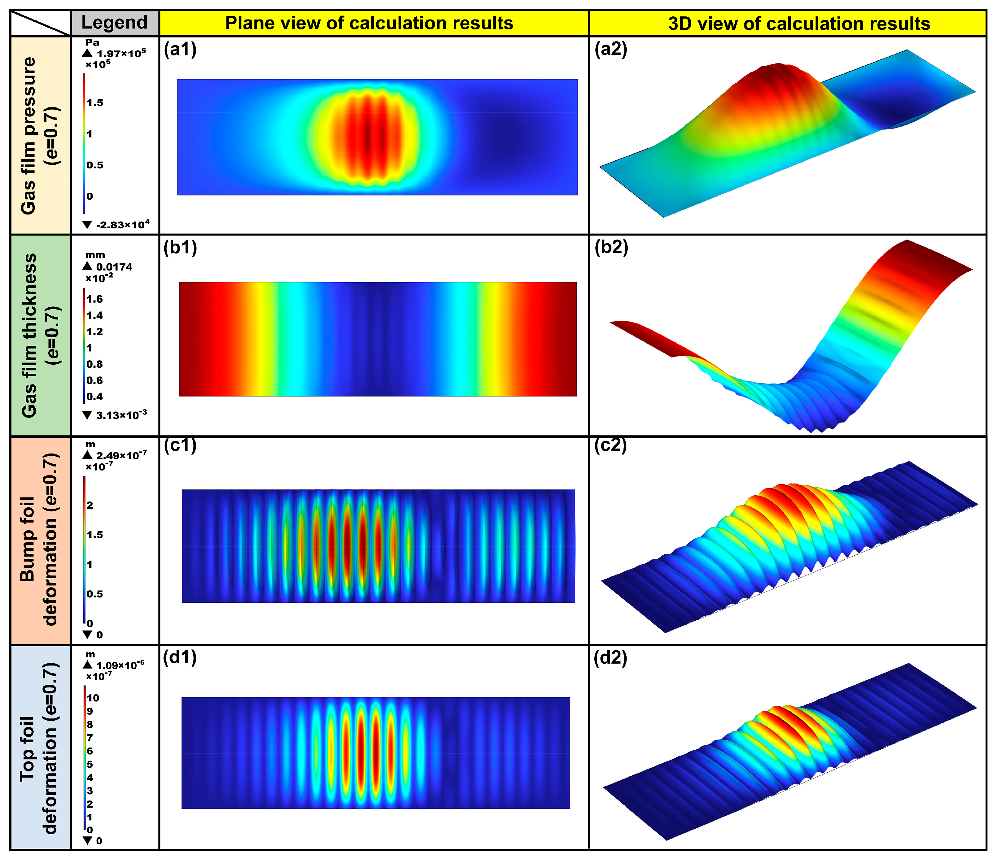Lubricants 13 00527 g012 Lubricants 13 00527 g012
