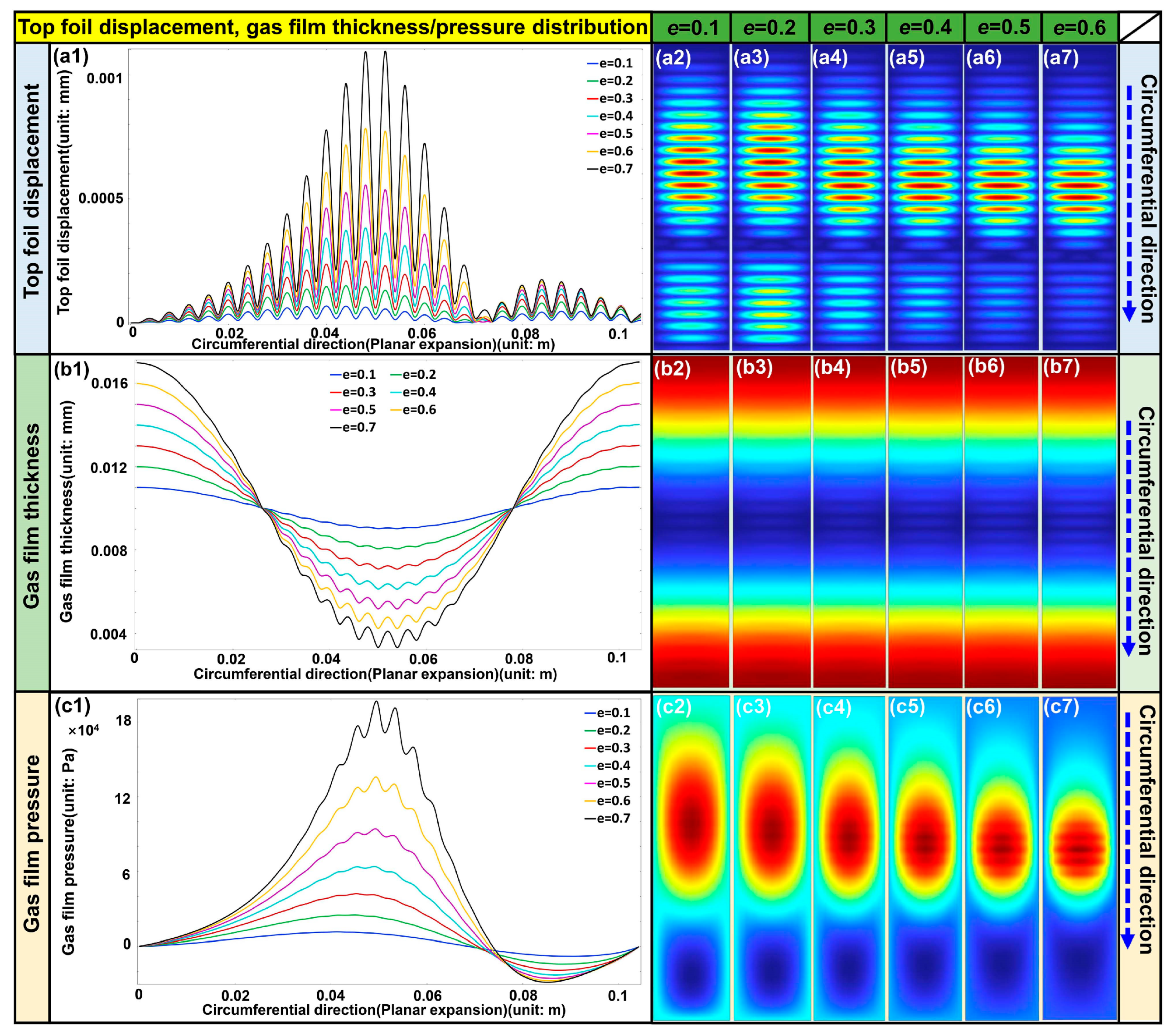 Lubricants 13 00527 g013 Lubricants 13 00527 g013