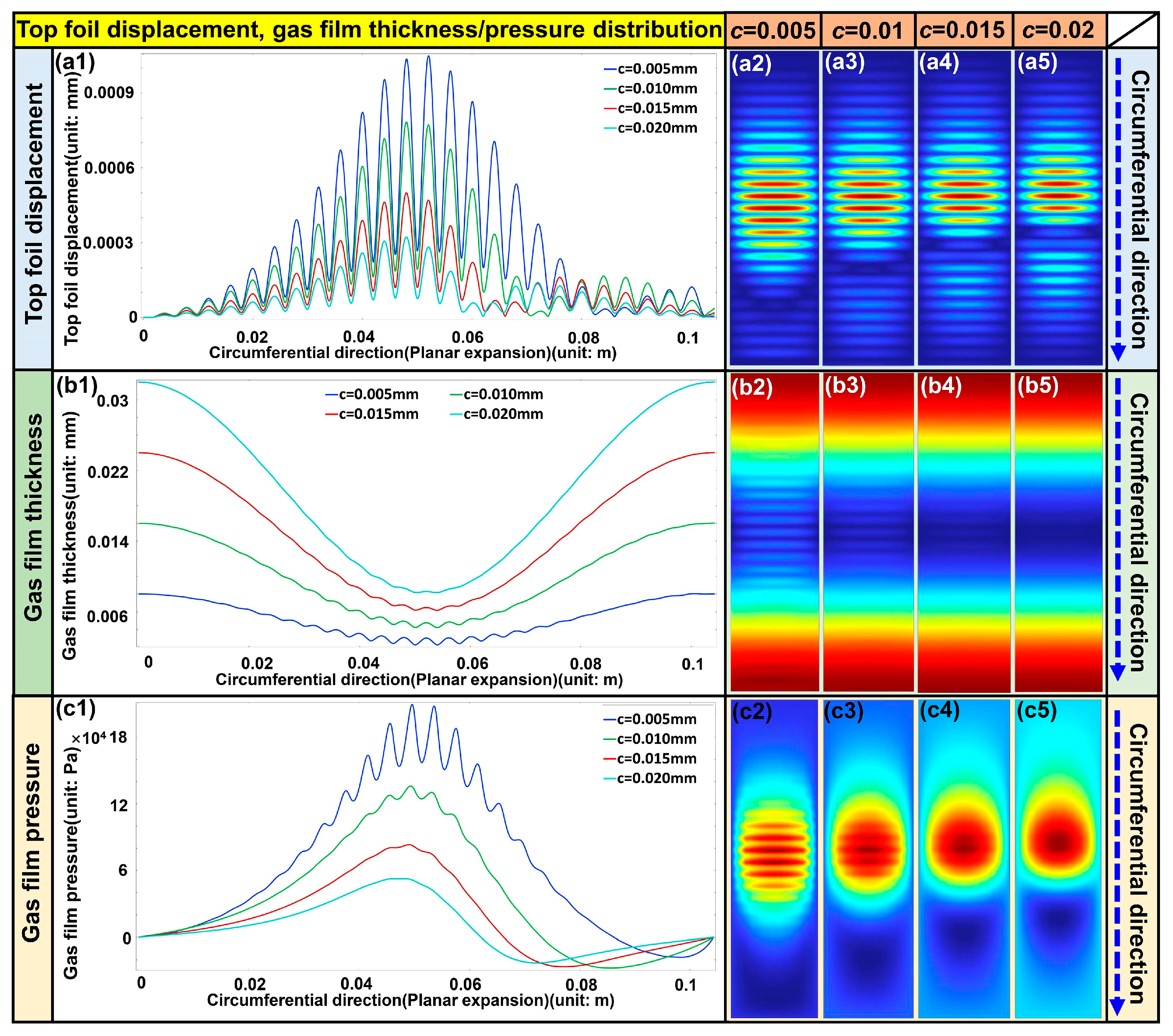 Lubricants 13 00527 g014 Lubricants 13 00527 g014