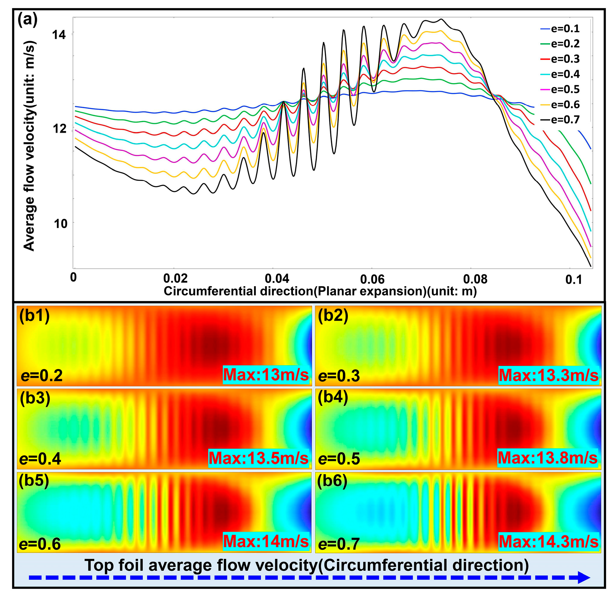 Lubricants 13 00527 g015 Lubricants 13 00527 g015