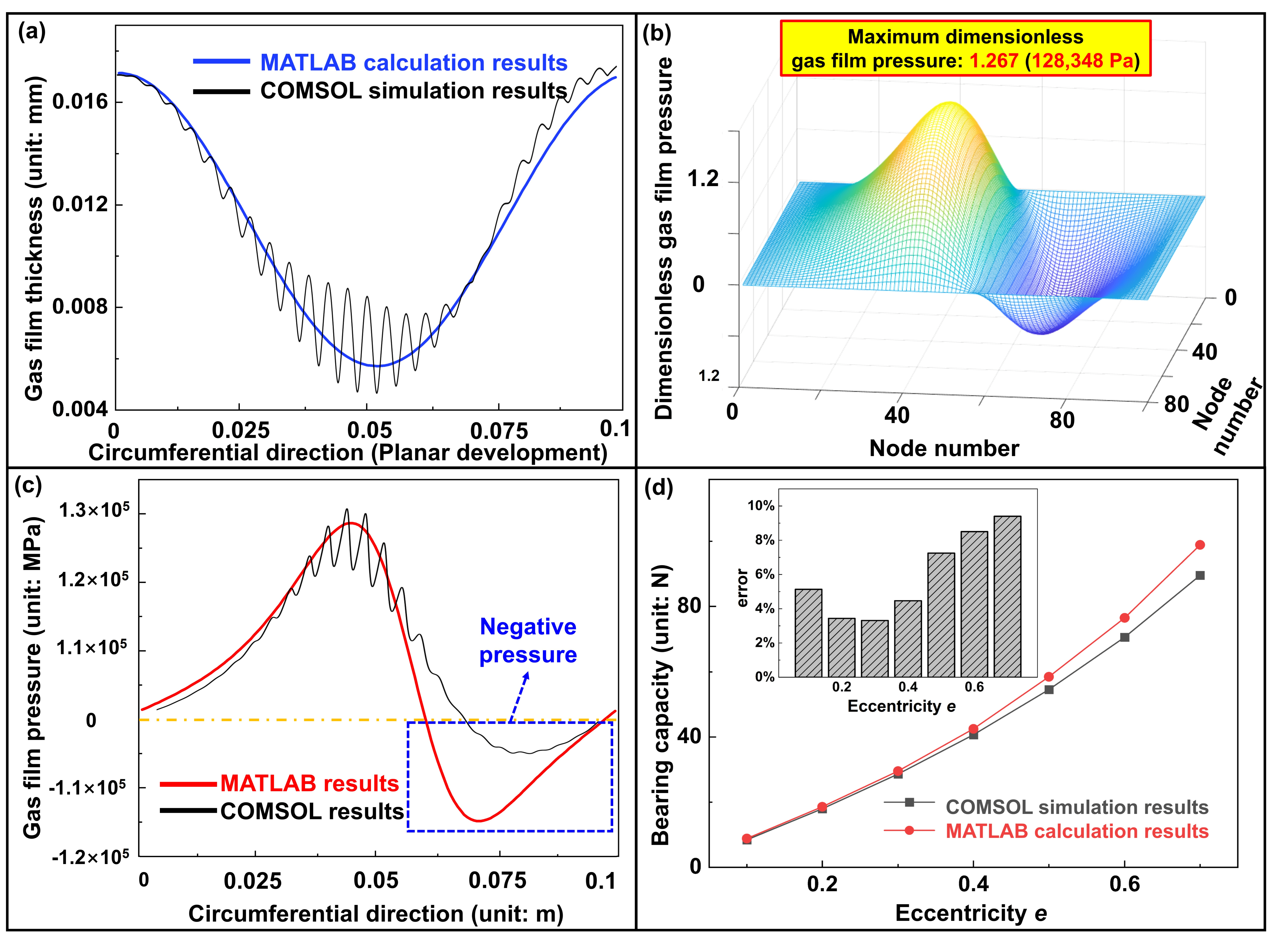 Lubricants 13 00527 g018 Lubricants 13 00527 g018