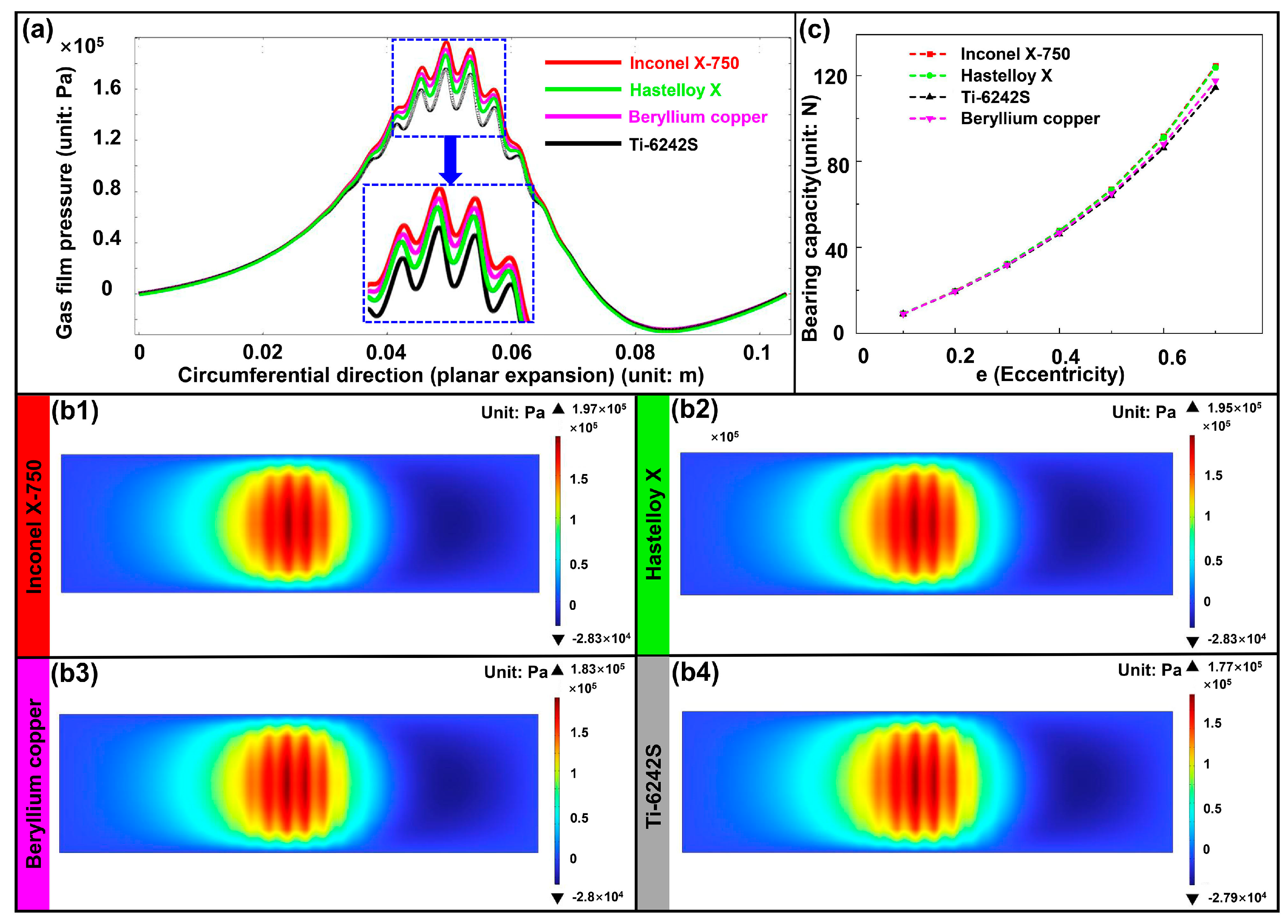 Lubricants 13 00527 g019 Lubricants 13 00527 g019