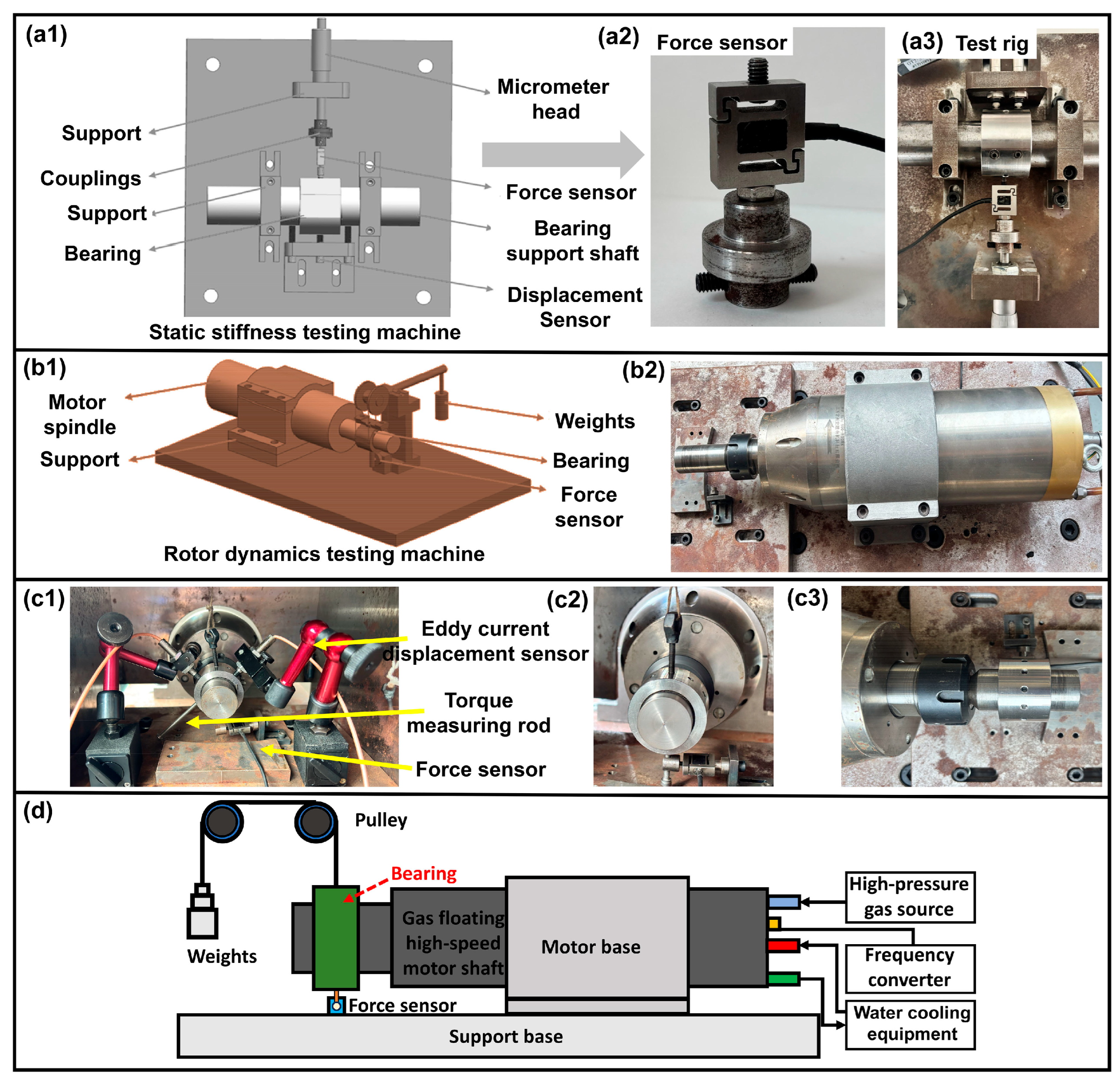 Lubricants 13 00527 g020 Lubricants 13 00527 g020