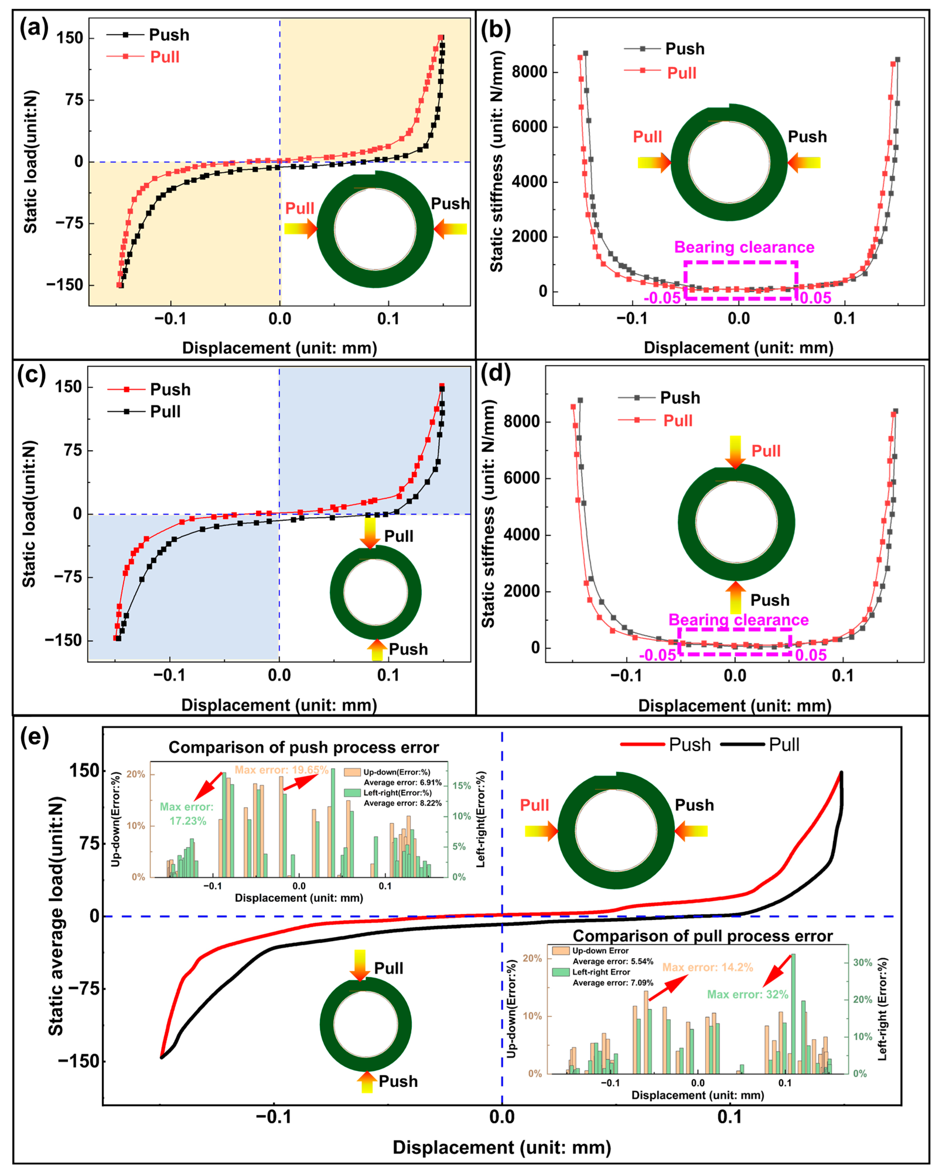 Lubricants 13 00527 g021 Lubricants 13 00527 g021
