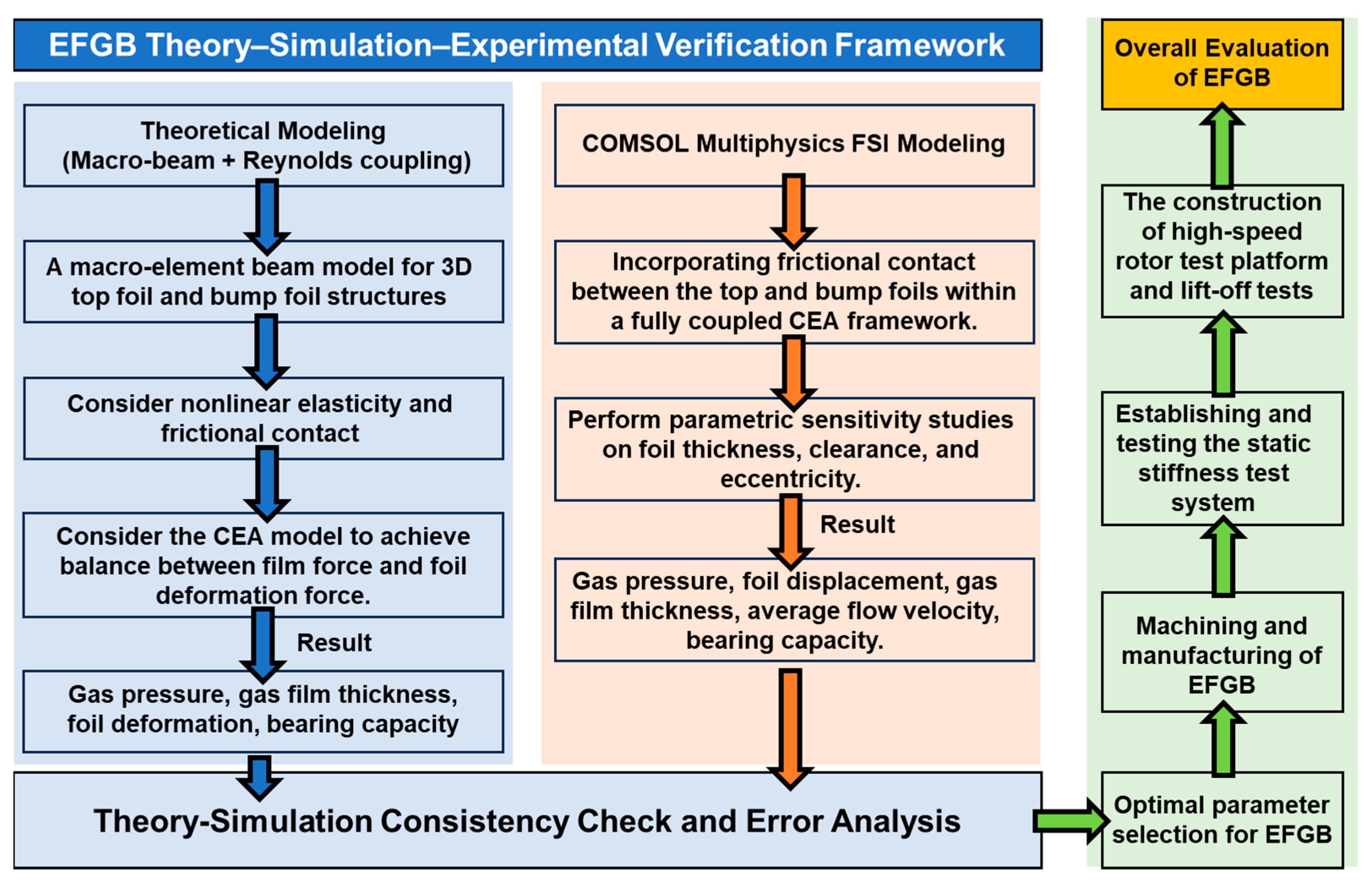 Lubricants 13 00527 g023 Lubricants 13 00527 g023