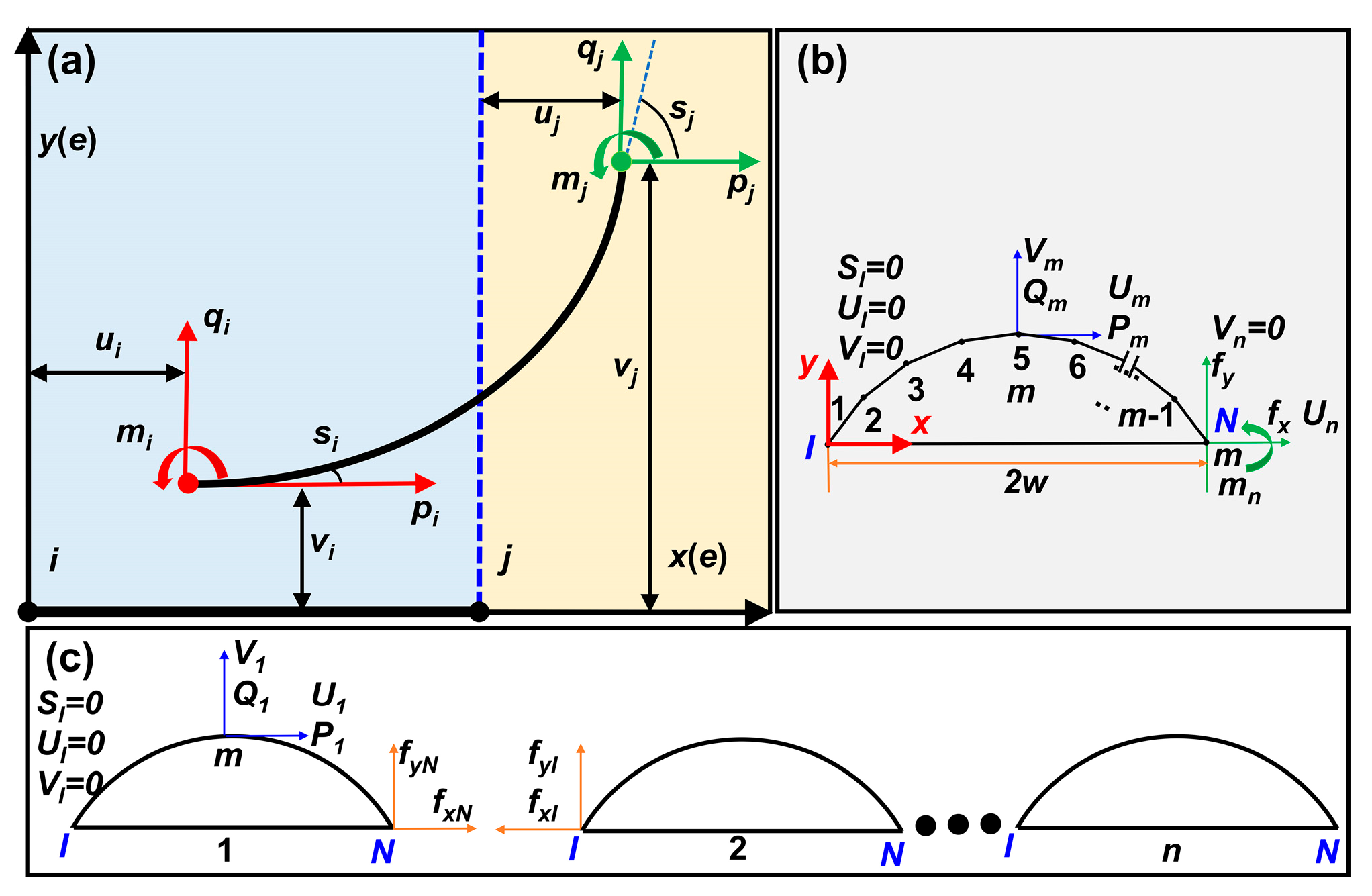 Lubricants 13 00527 g0a1 Lubricants 13 00527 g0a1
