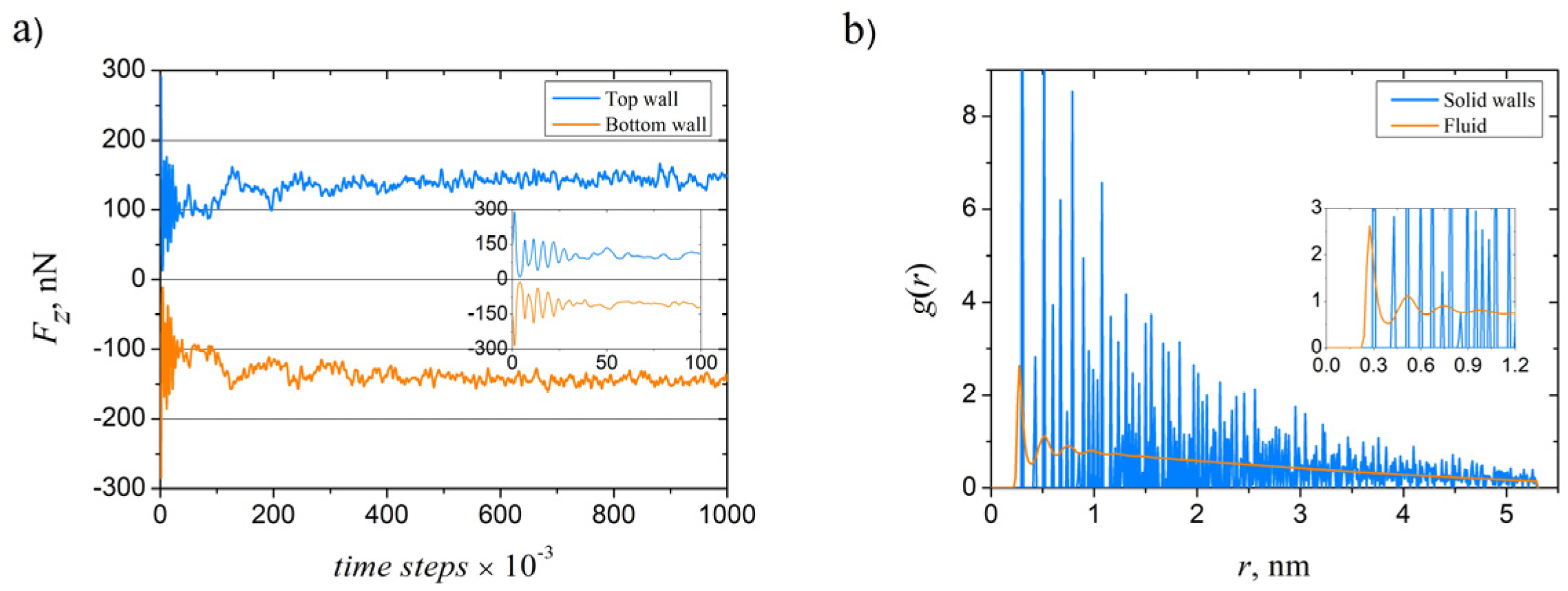 Lubricants 13 00529 g002