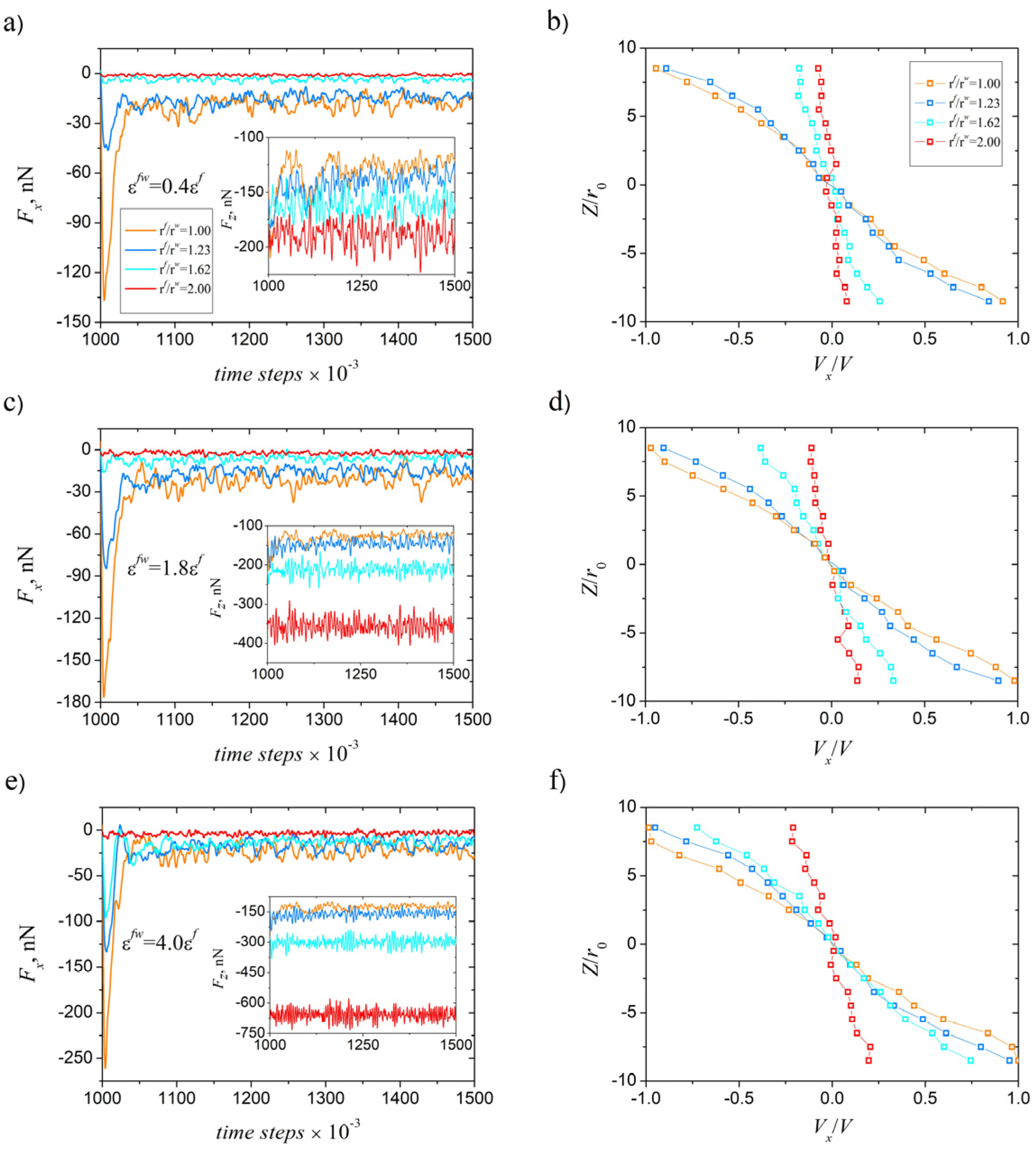 Lubricants 13 00529 g003