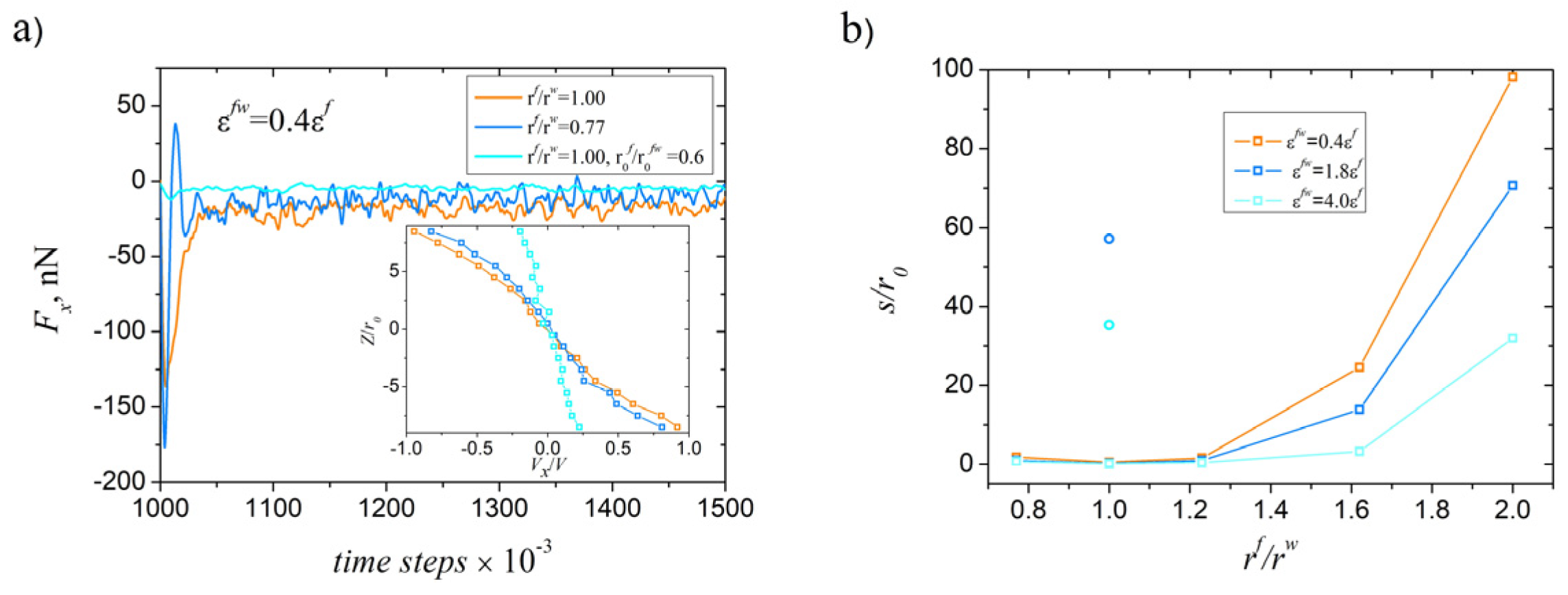Lubricants 13 00529 g005