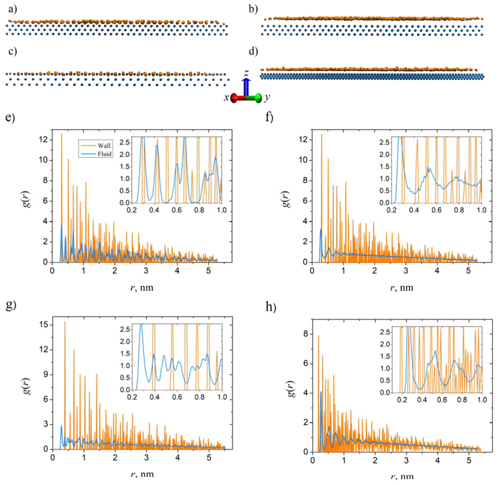 Lubricants 13 00529 g006