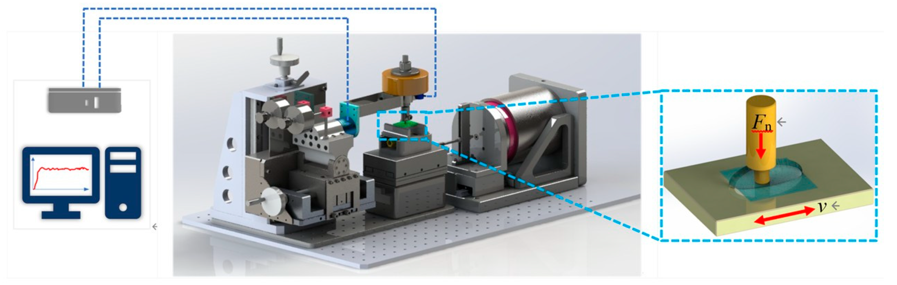 Lubricants 13 00532 g002 Lubricants 13 00532 g002