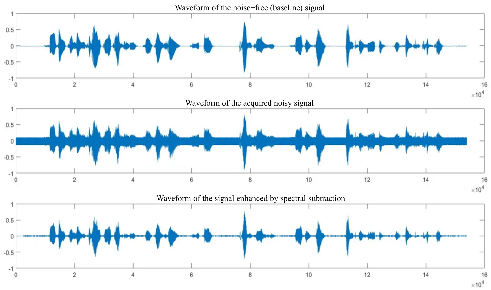 Lubricants 13 00532 g003 Lubricants 13 00532 g003