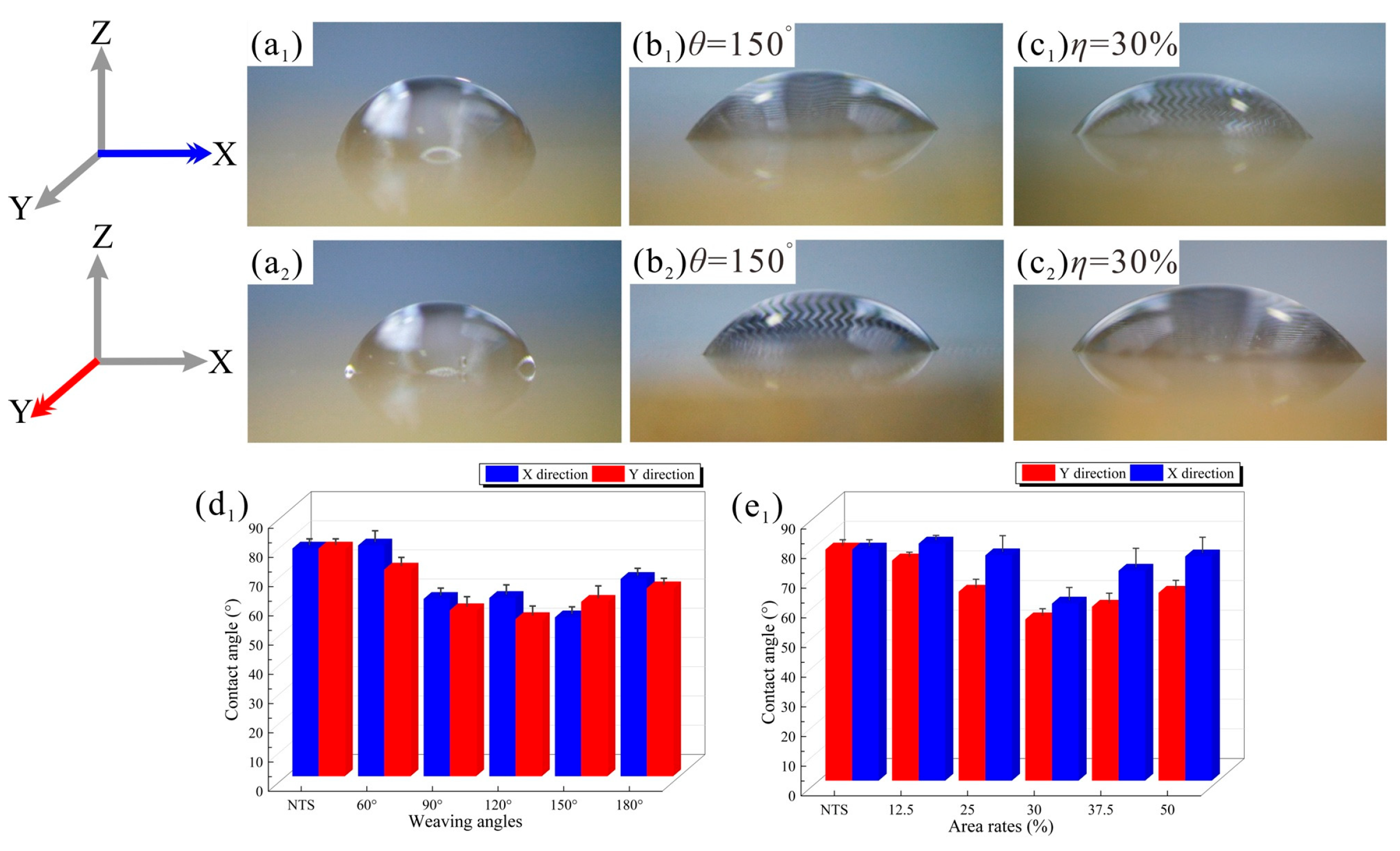 Lubricants 13 00532 g007 Lubricants 13 00532 g007