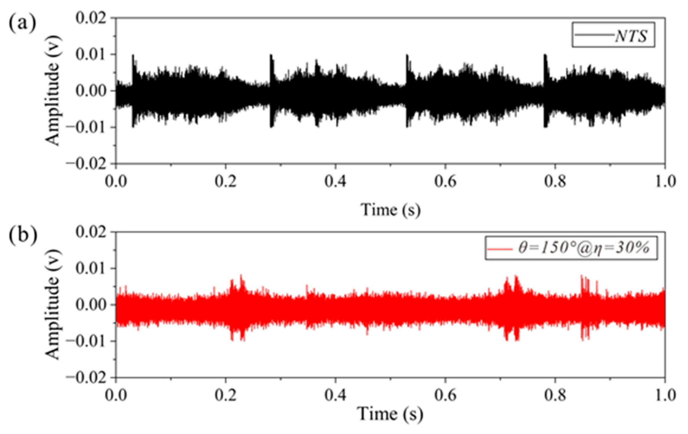Lubricants 13 00532 g008 Lubricants 13 00532 g008