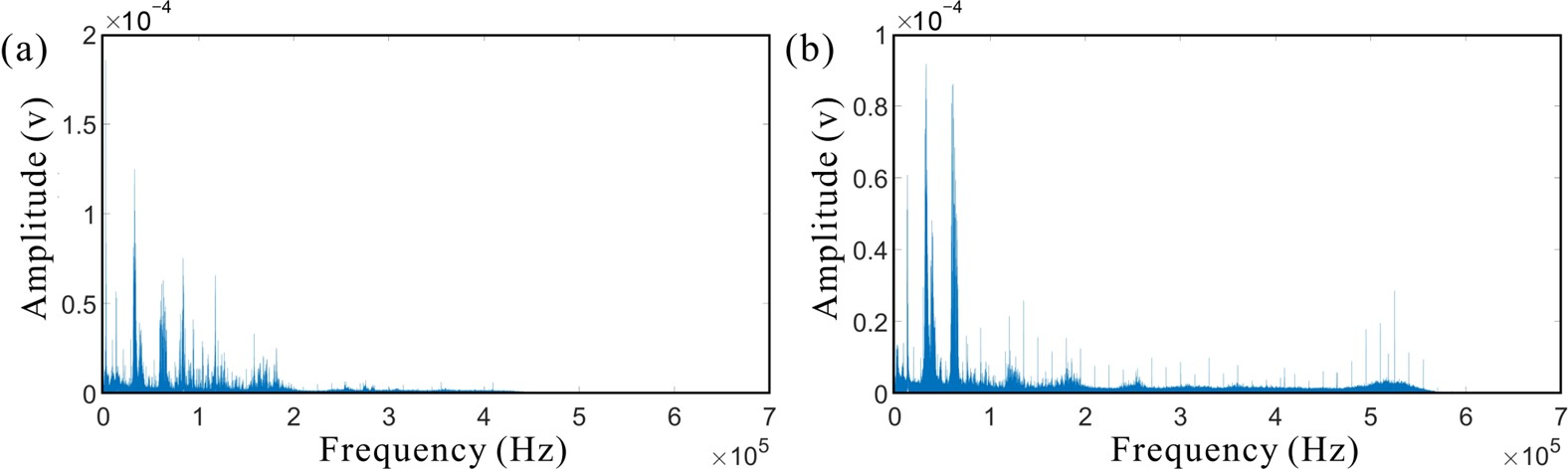 Lubricants 13 00532 g009 Lubricants 13 00532 g009