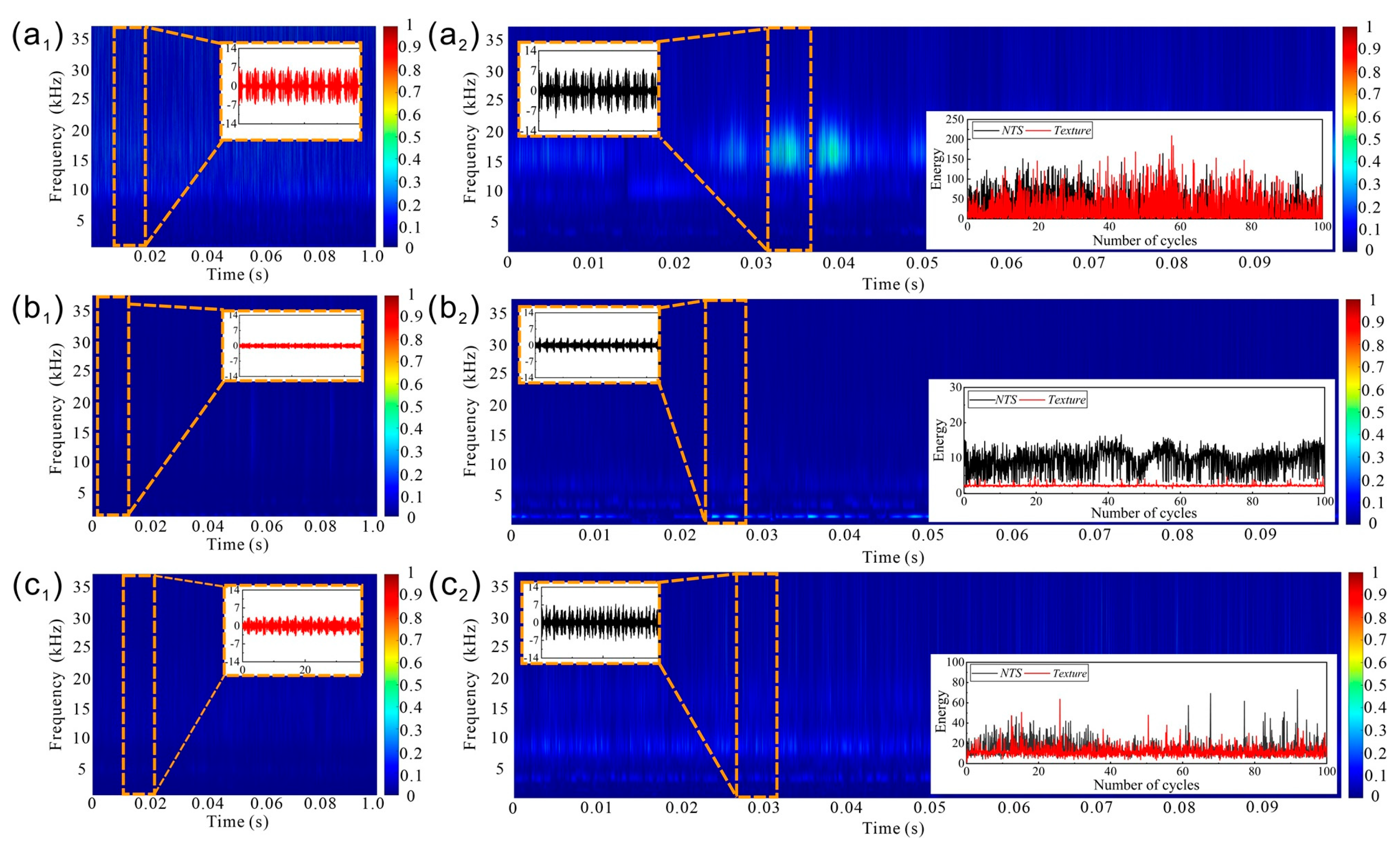 Lubricants 13 00532 g013 Lubricants 13 00532 g013