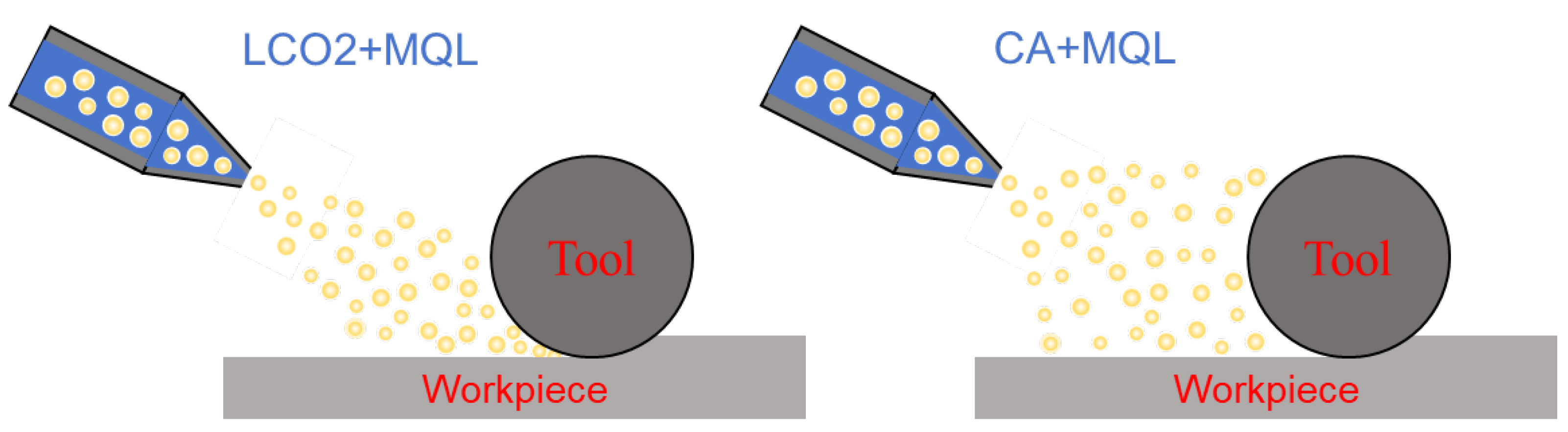 Lubricants 13 00540 g002