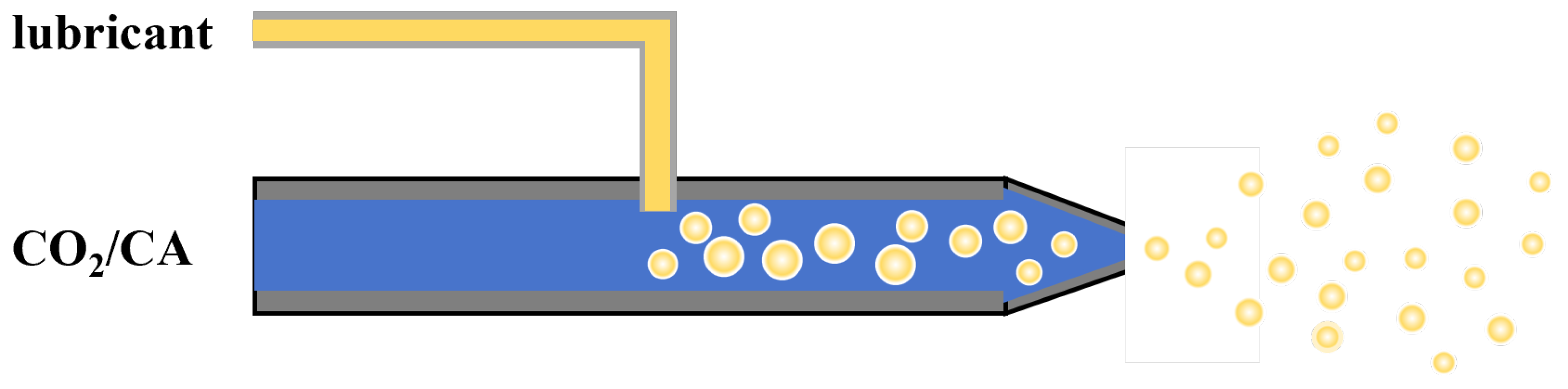 Lubricants 13 00540 g005