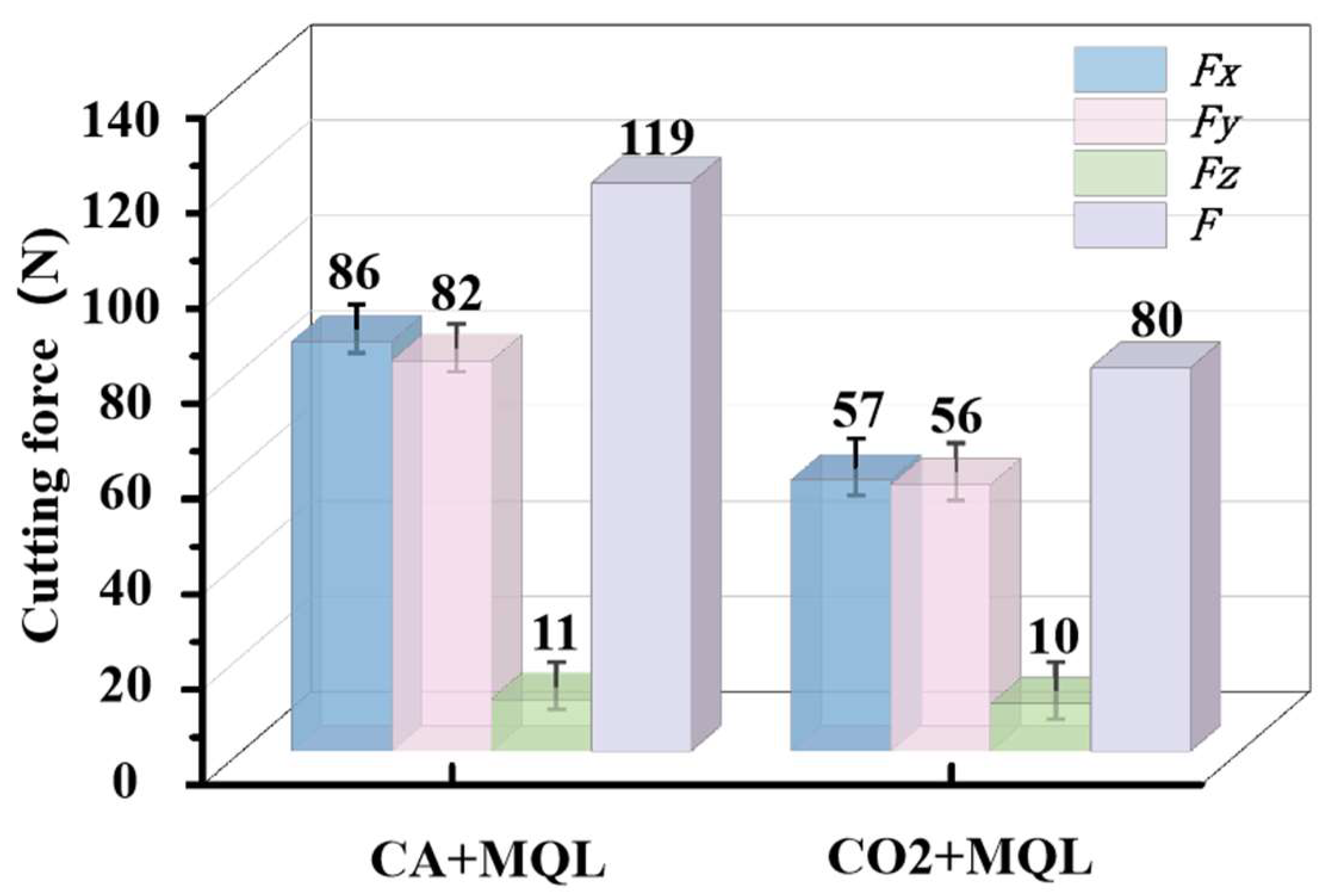 Lubricants 13 00540 g012