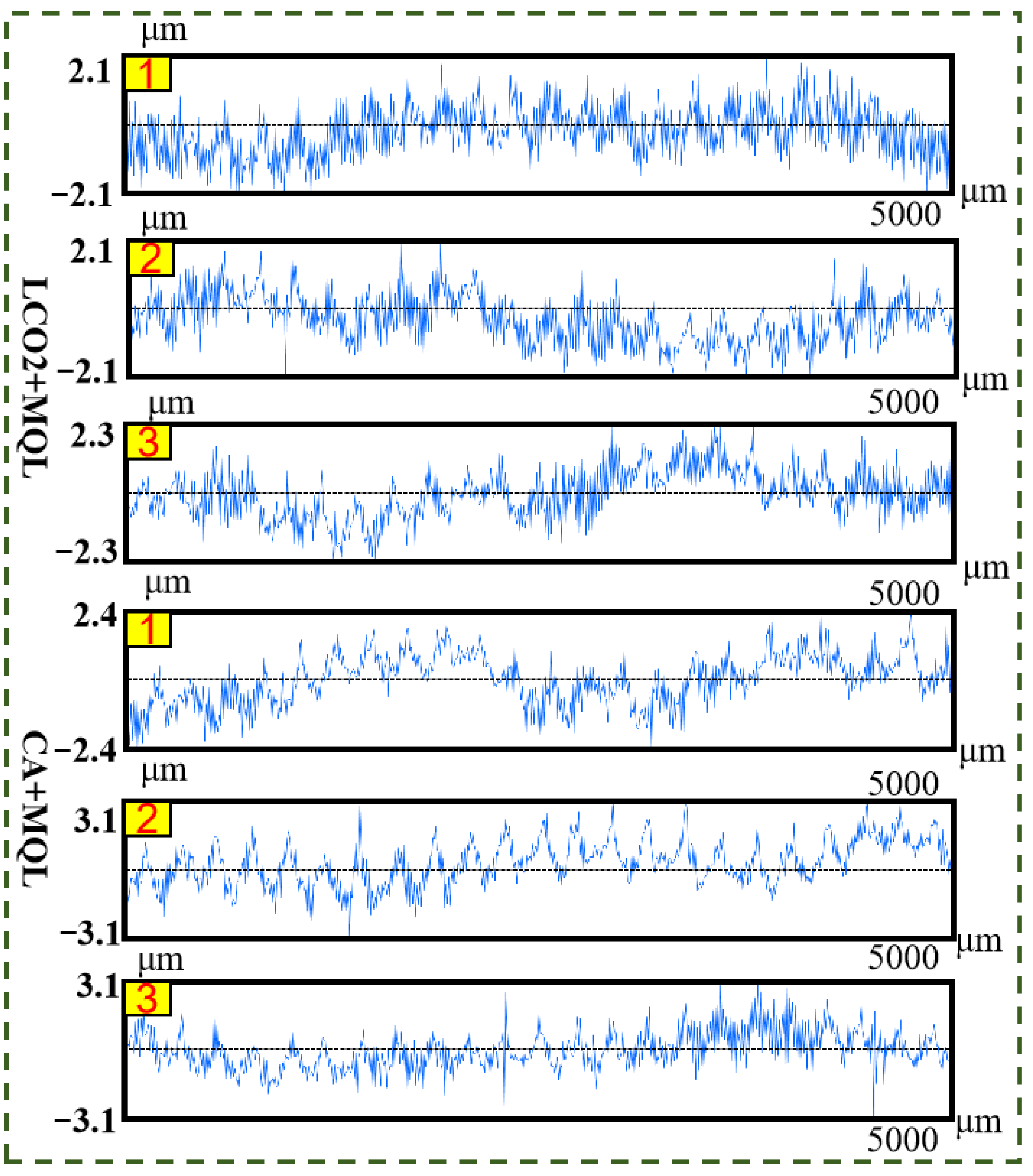 Lubricants 13 00540 g014
