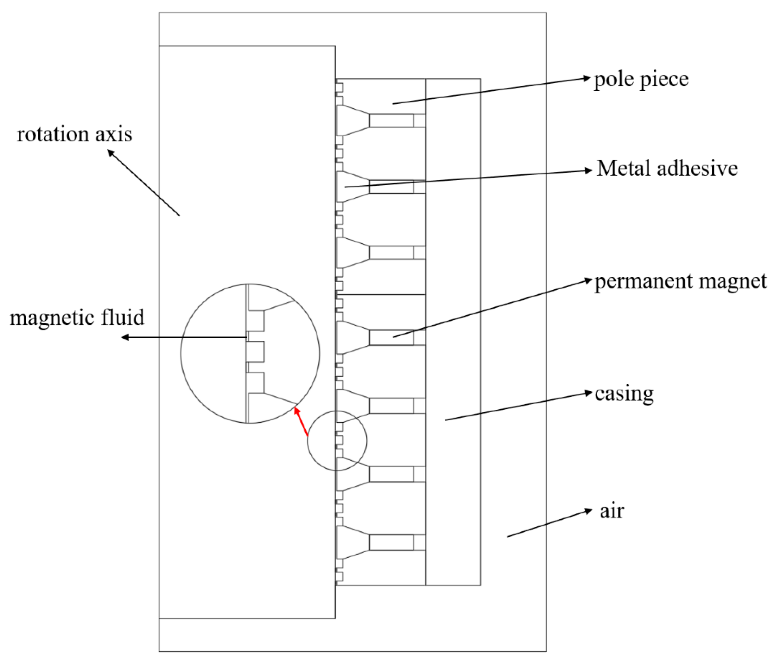 Lubricants 13 00544 g005