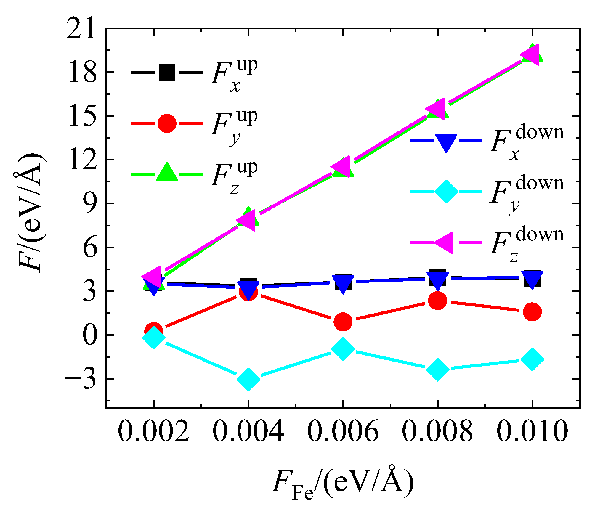 Lubricants 13 00547 g002 Lubricants 13 00547 g002