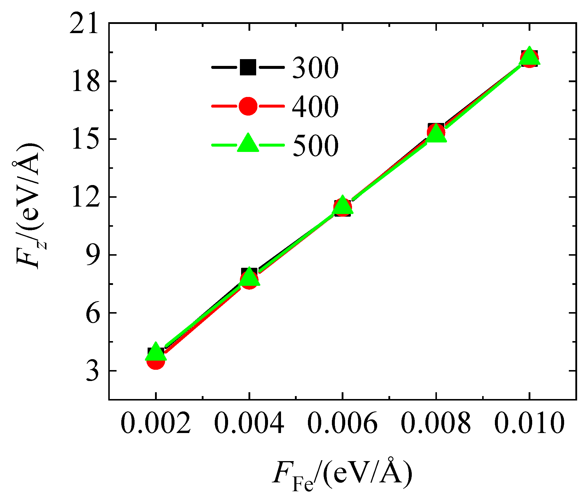 Lubricants 13 00547 g003 Lubricants 13 00547 g003