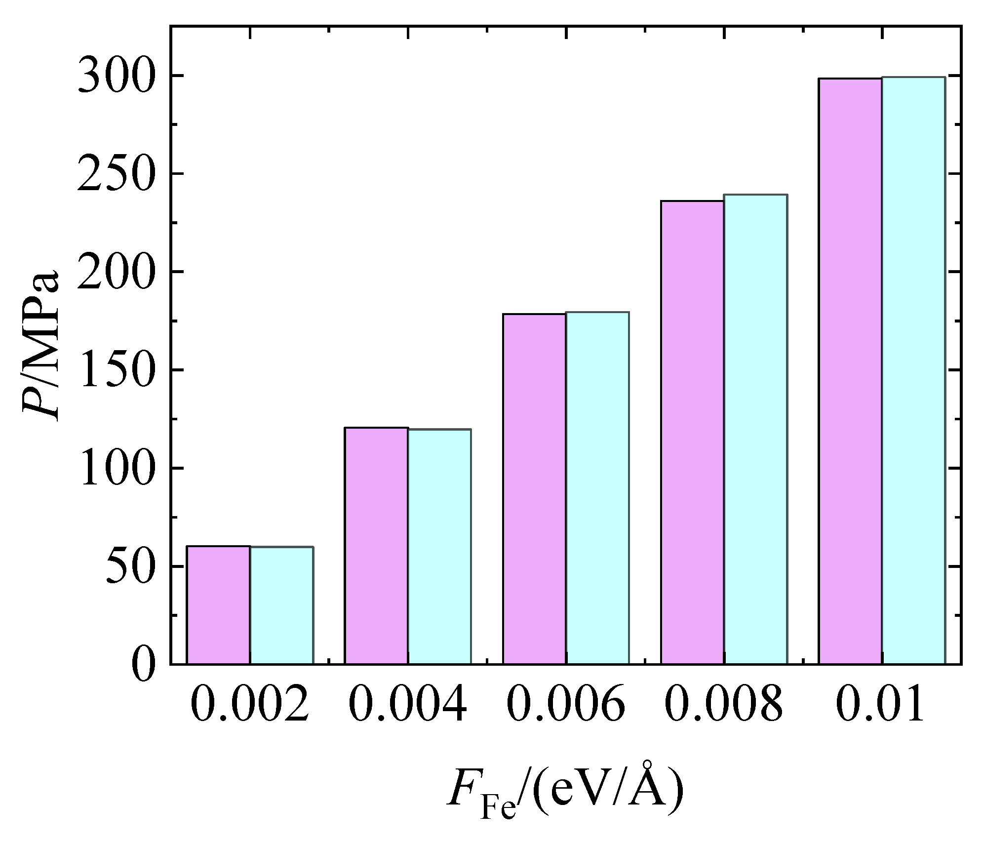 Lubricants 13 00547 g004 Lubricants 13 00547 g004