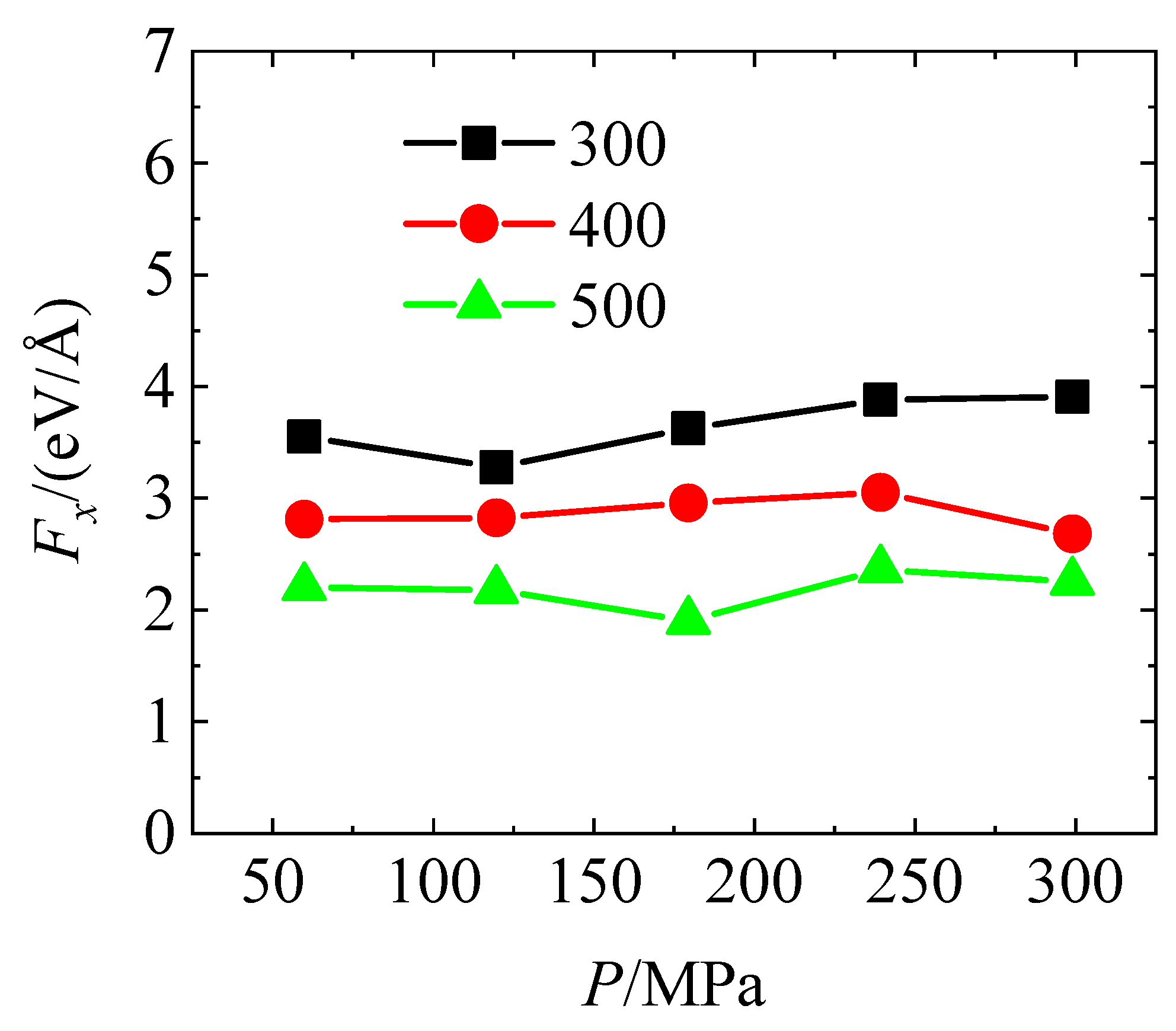 Lubricants 13 00547 g005 Lubricants 13 00547 g005