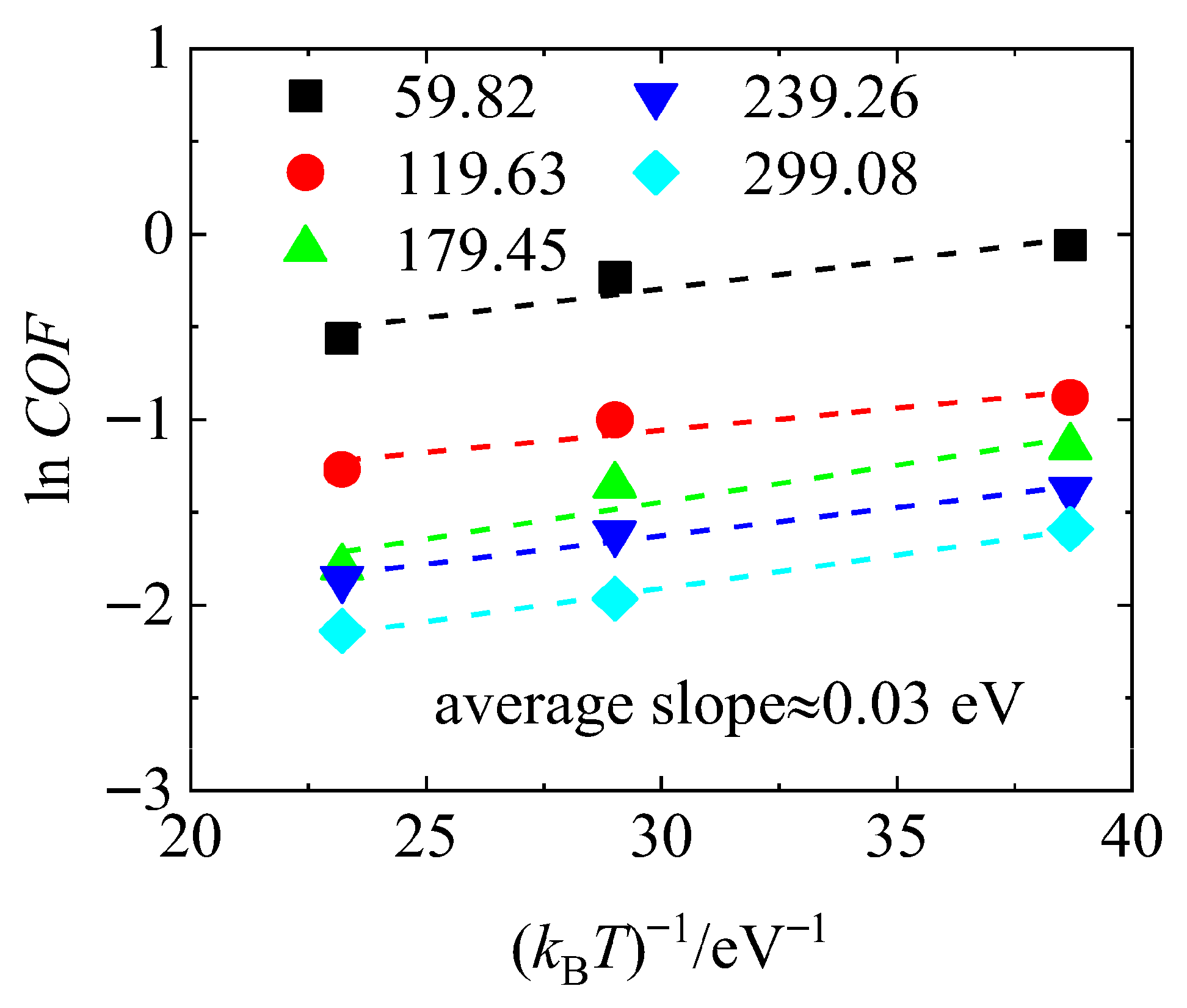 Lubricants 13 00547 g007 Lubricants 13 00547 g007